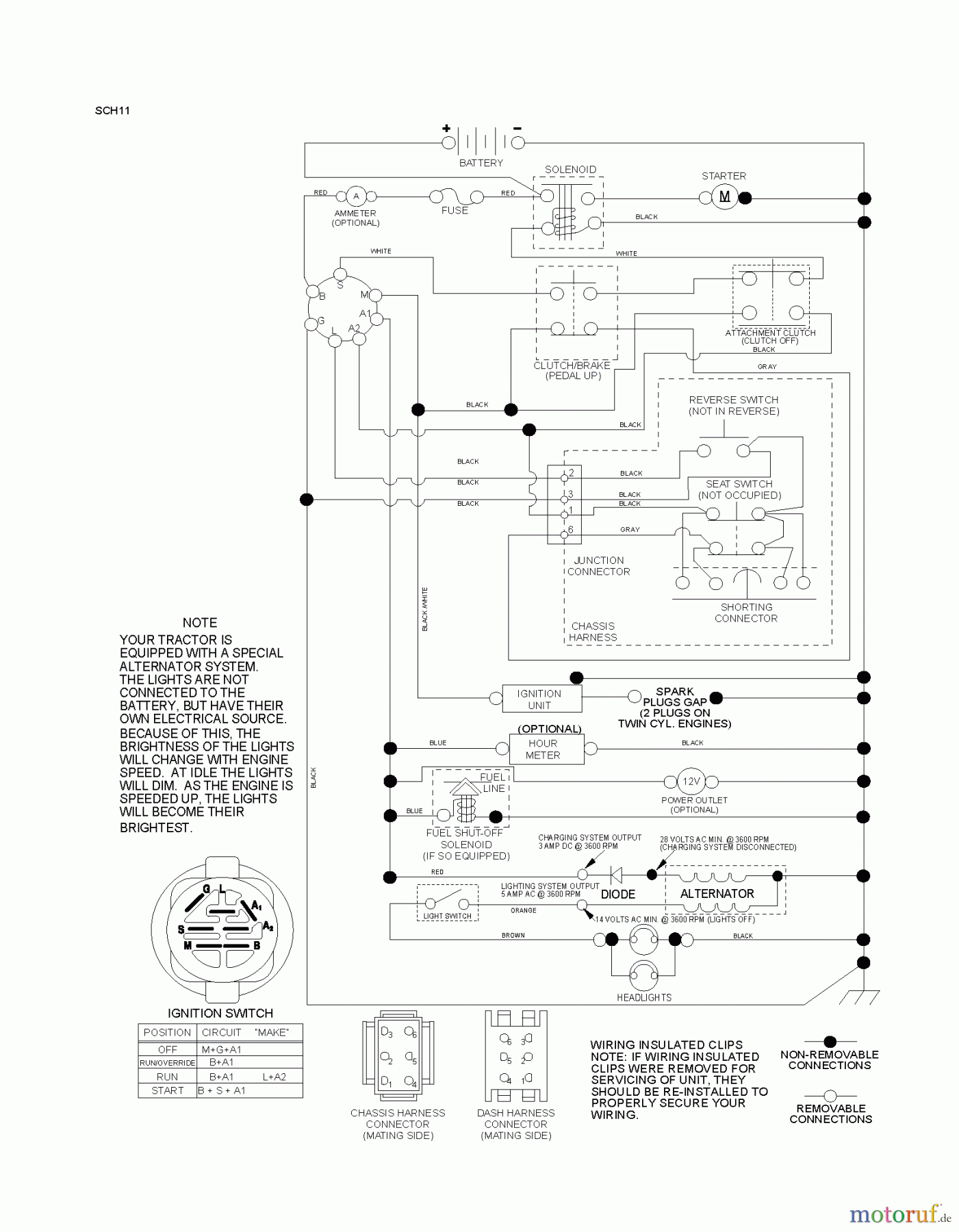 Husqvarna Rasen und Garten Traktoren LTH 19530 (96041016903) - Husqvarna Lawn Tractor (2011-06 & After) SCHEMATIC