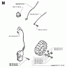 Jonsered 2065 EPA - Chainsaw (1999-03) Ersatzteile IGNITION SYSTEM
