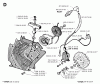 Jonsered 2095 - Chainsaw (1995-09) Ersatzteile STARTER