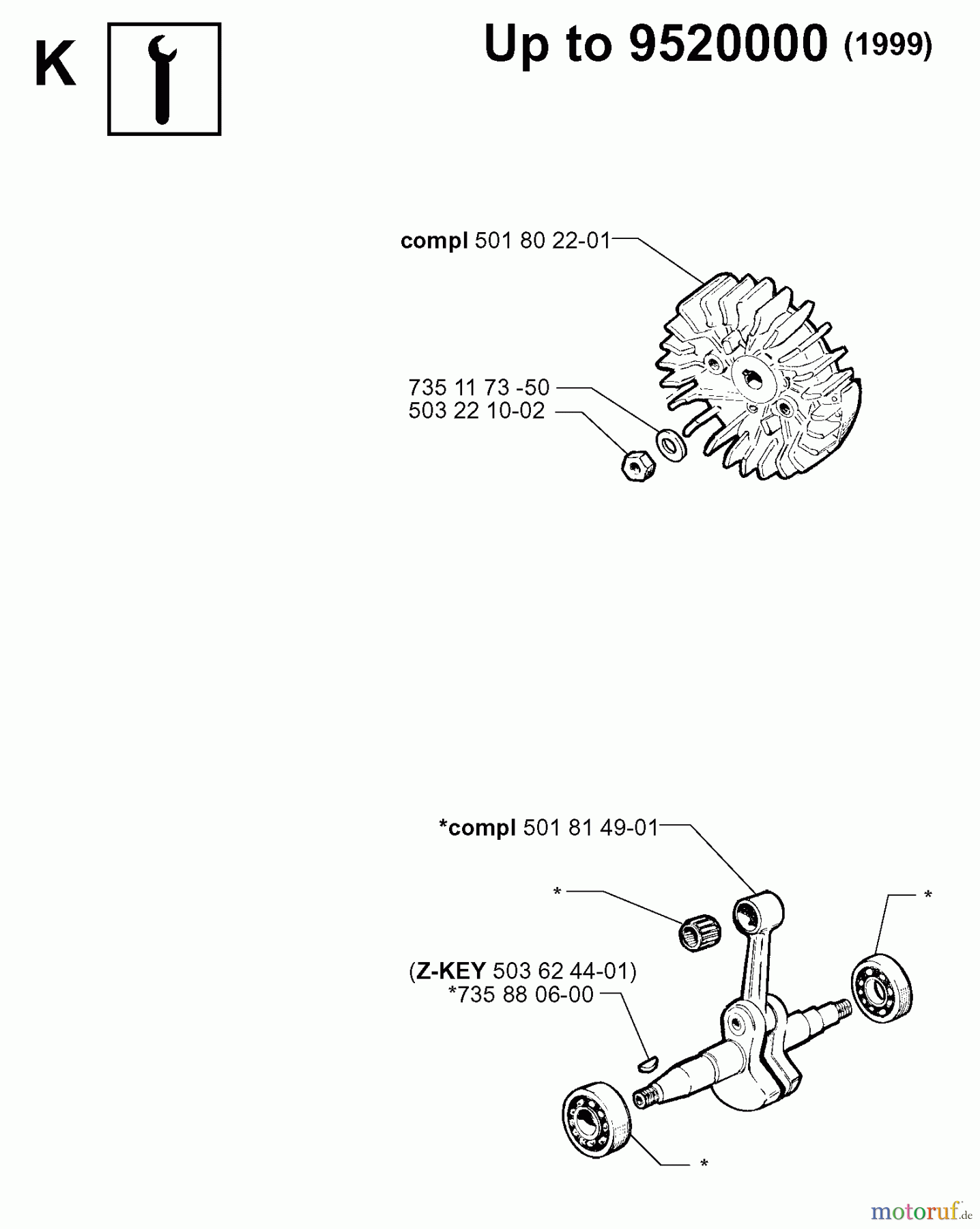  Jonsered Motorsägen 2095 - Jonsered Chainsaw (2000-06) SERVICE UPDATES