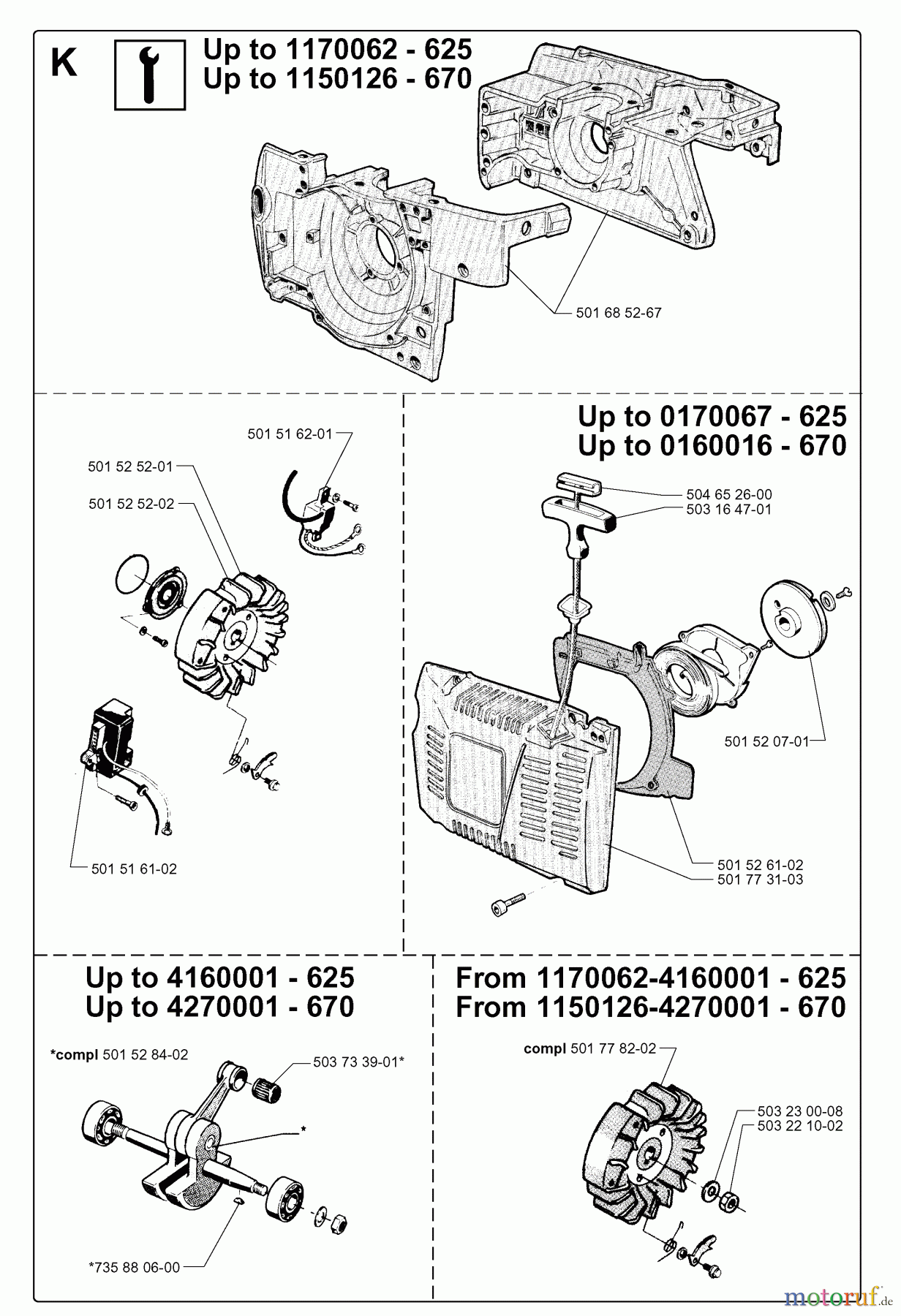  Jonsered Motorsägen 625 - Jonsered Chainsaw (1999-02) SERVICE UPDATES #2