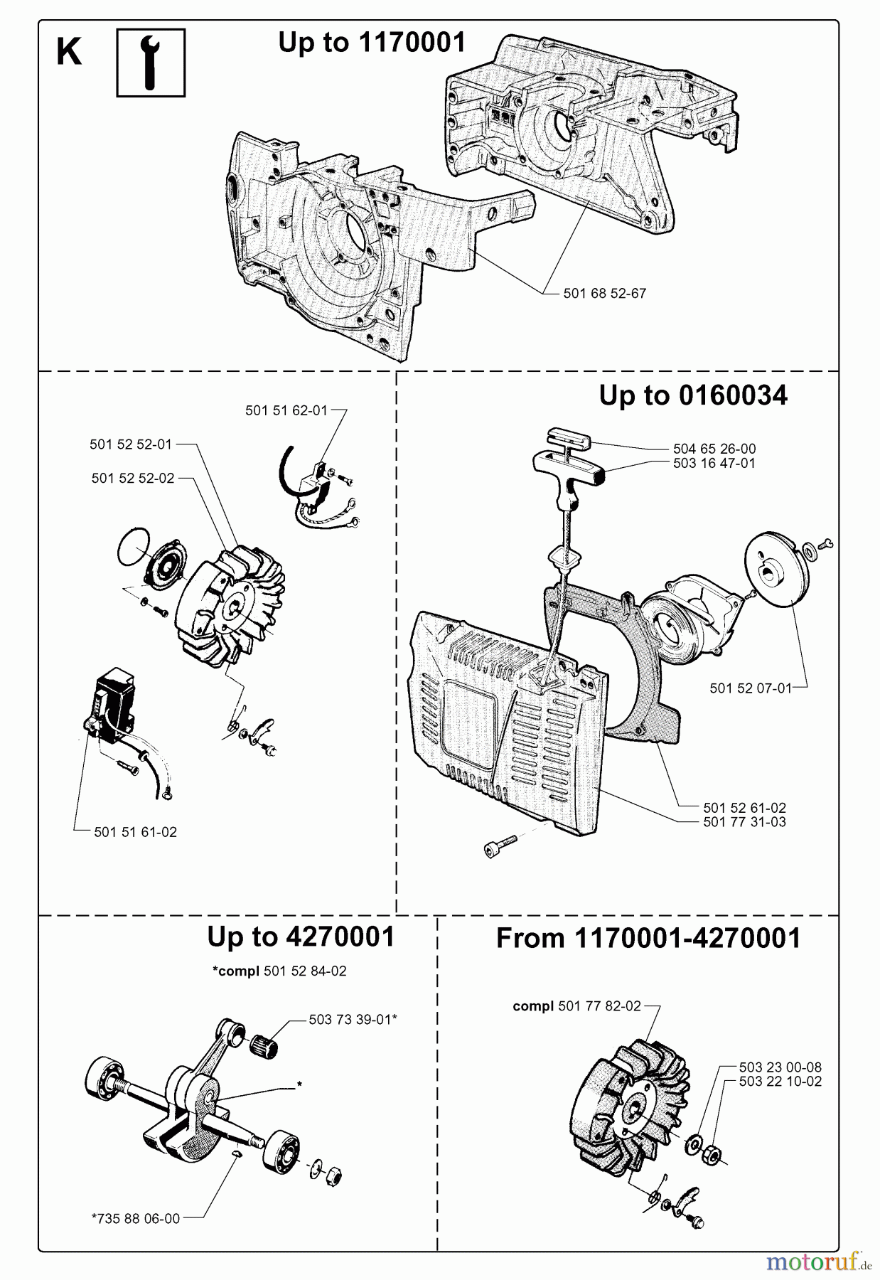 Jonsered Motorsägen 630 SUPER II - Jonsered Chainsaw (1999-02) SERVICE UPDATES #2