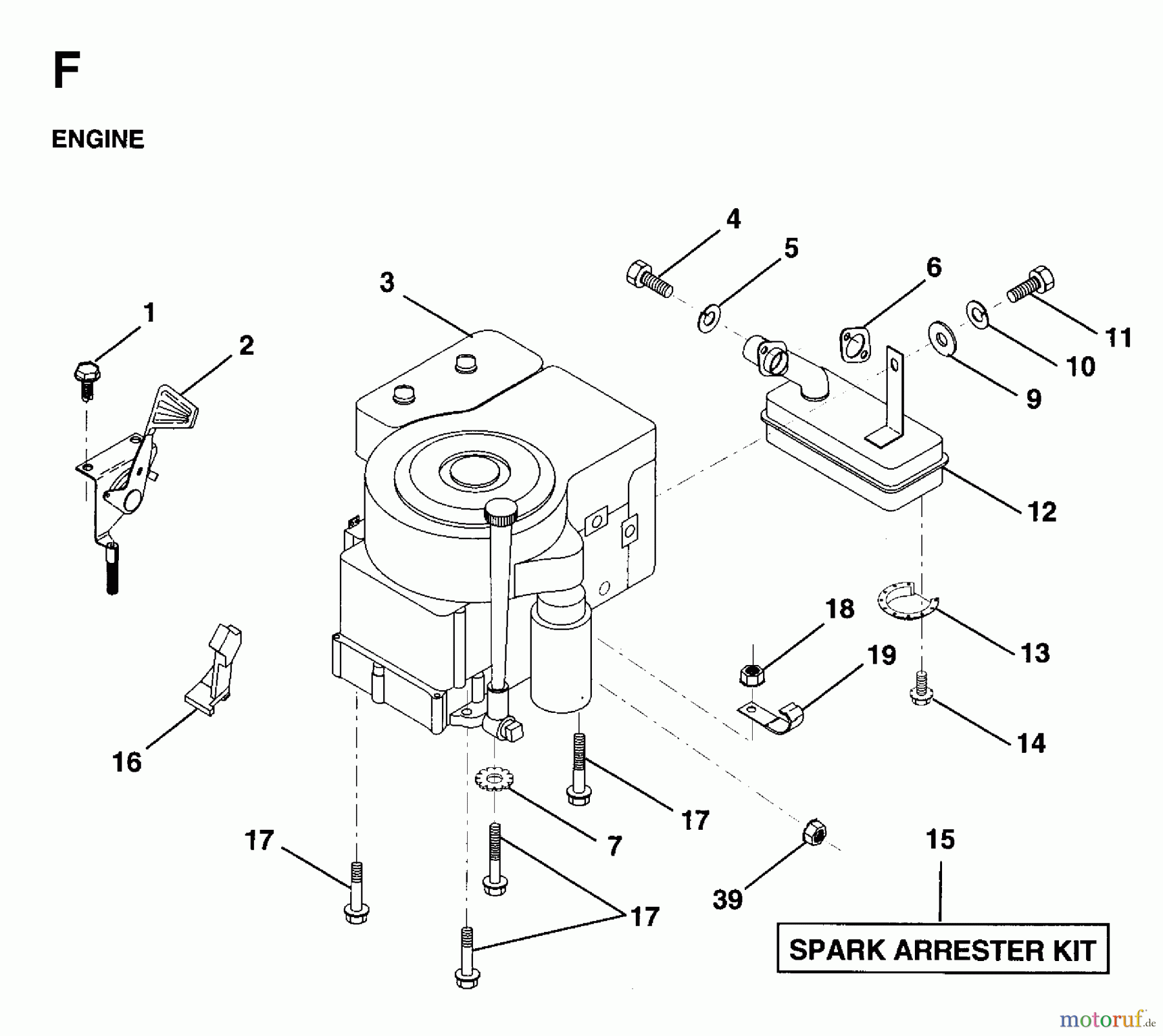 Jonsered Rasen und Garten Traktoren LRH13 - Jonsered 36