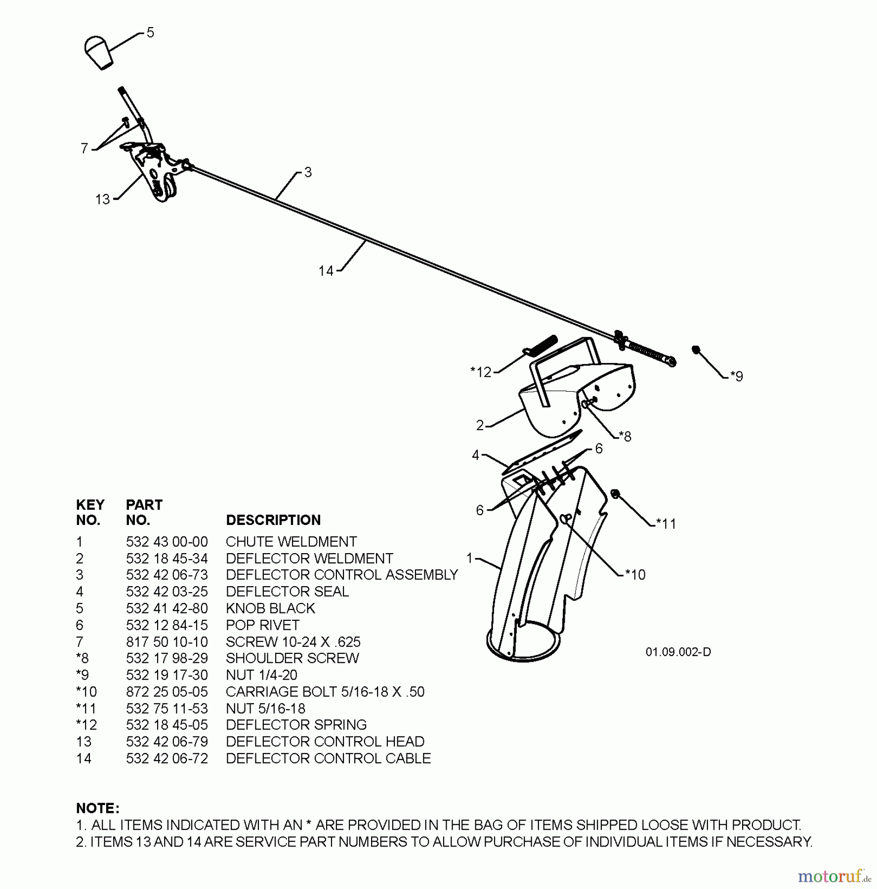 Jonsered Schneefräsen ST 2109 E (96191002107) - Jonsered Snow Thrower (2009-08) CONTROL PANEL DISCHARGE CHUTE #3