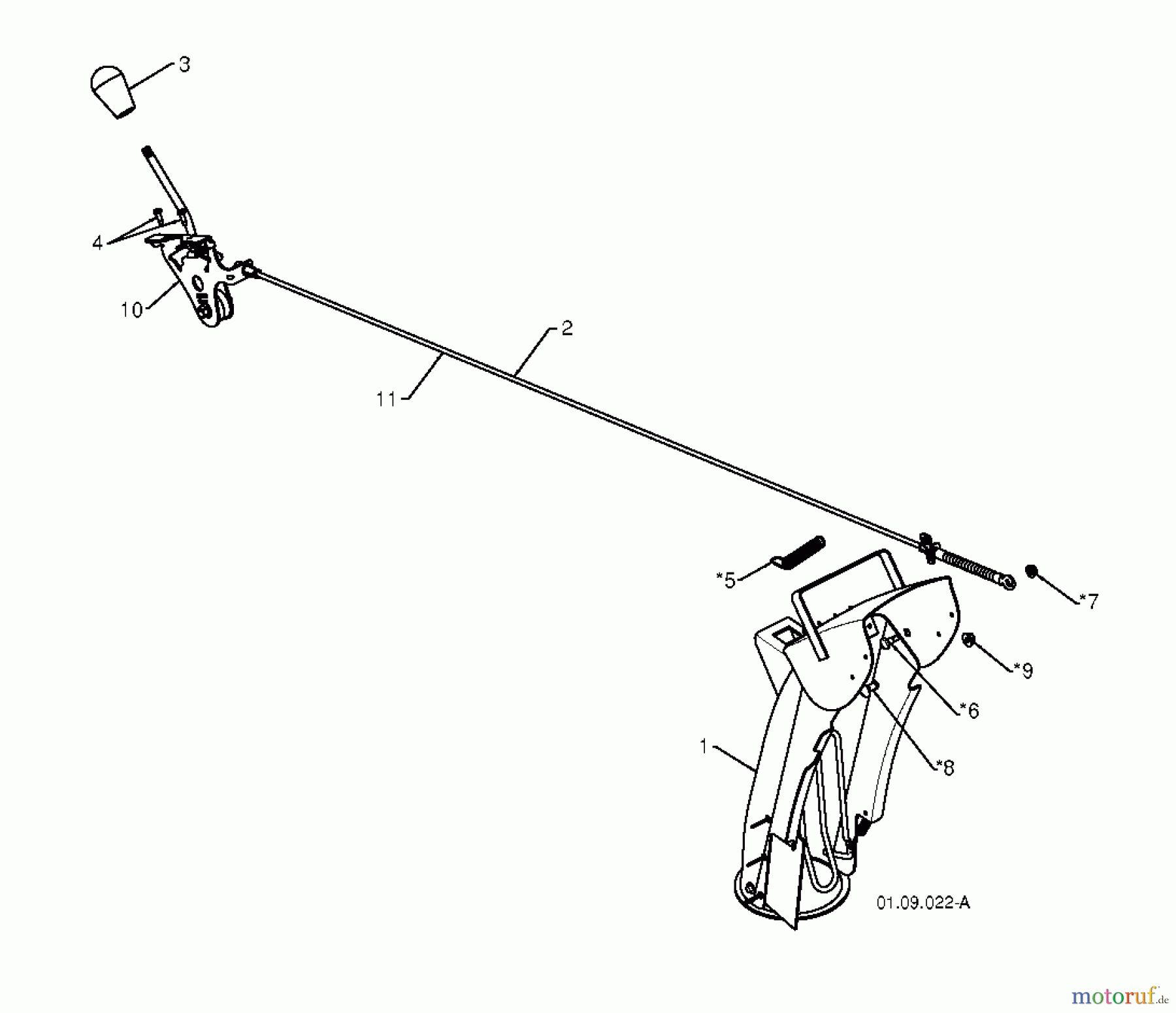 Jonsered Schneefräsen ST 2109 E (96191004000) - Jonsered Snow Thrower (2010-06) CONTROL PANEL DISCHARGE CHUTE #2