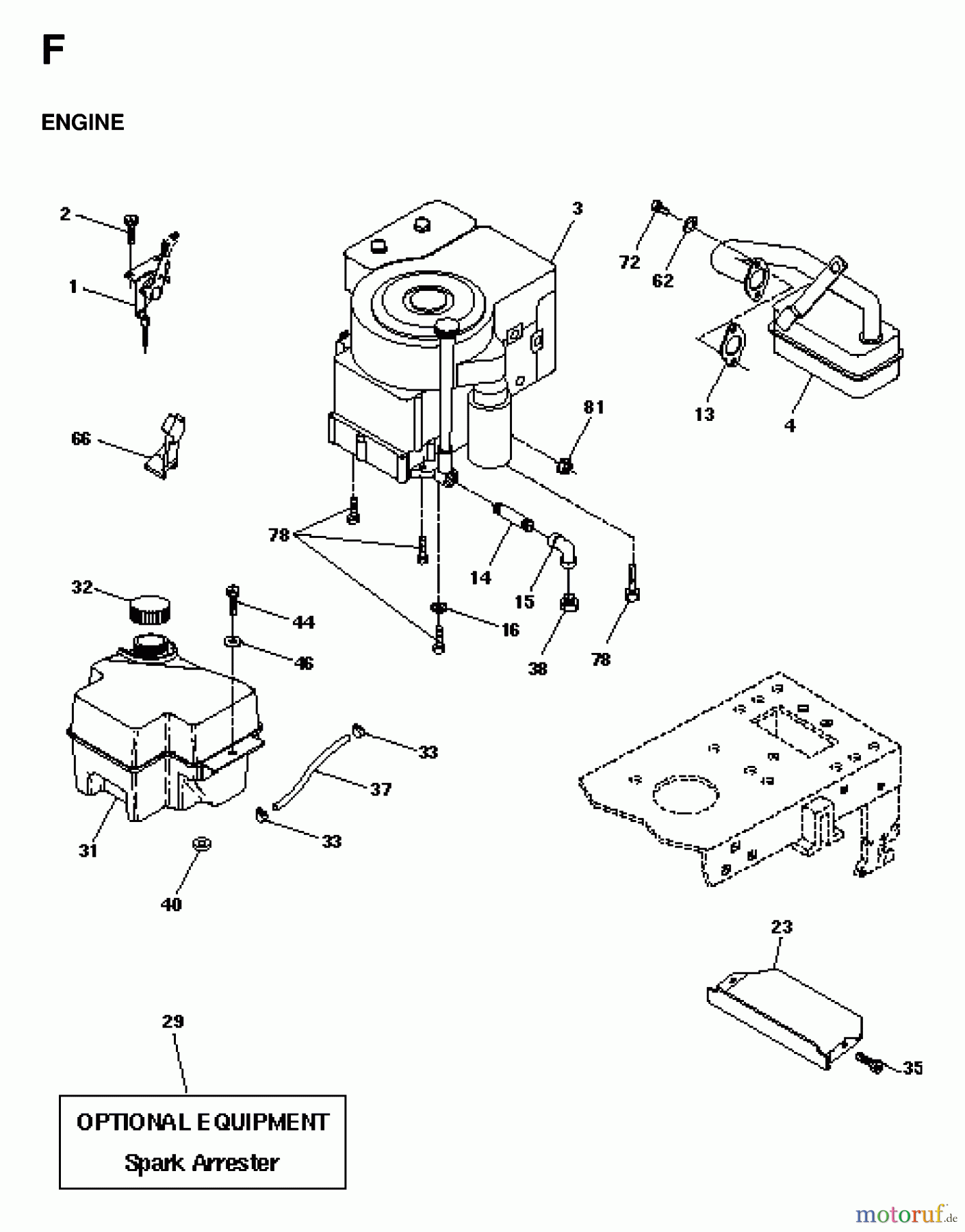 Jonsered Rasen und Garten Traktoren LT13 - Jonsered 42