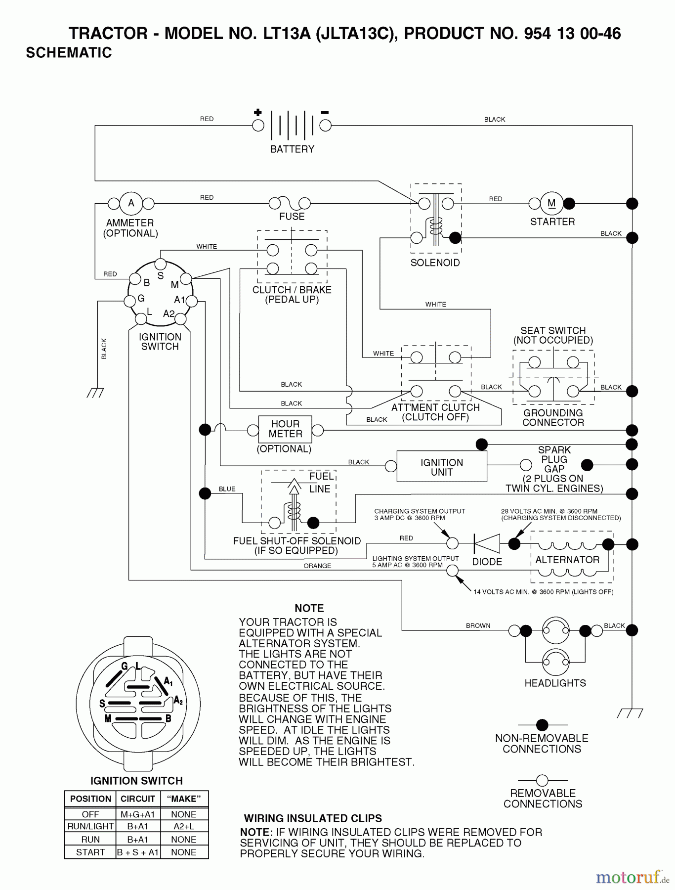 Jonsered Rasen und Garten Traktoren LT13A (JLTA13C, 954130046) - Jonsered Lawn & Garden Tractor (2001-09) SCHEMATIC
