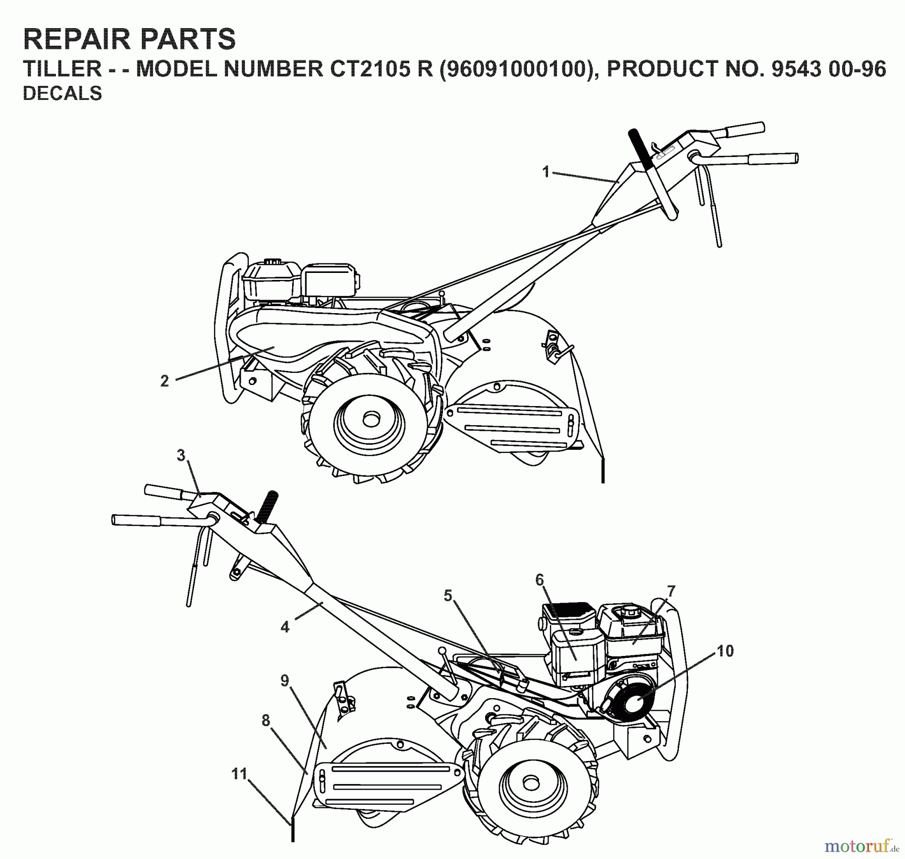 Jonsered Motorhacken / Kultivierer CT2105R (96091000100) - Jonsered Cultivator (2008-07) DECALS