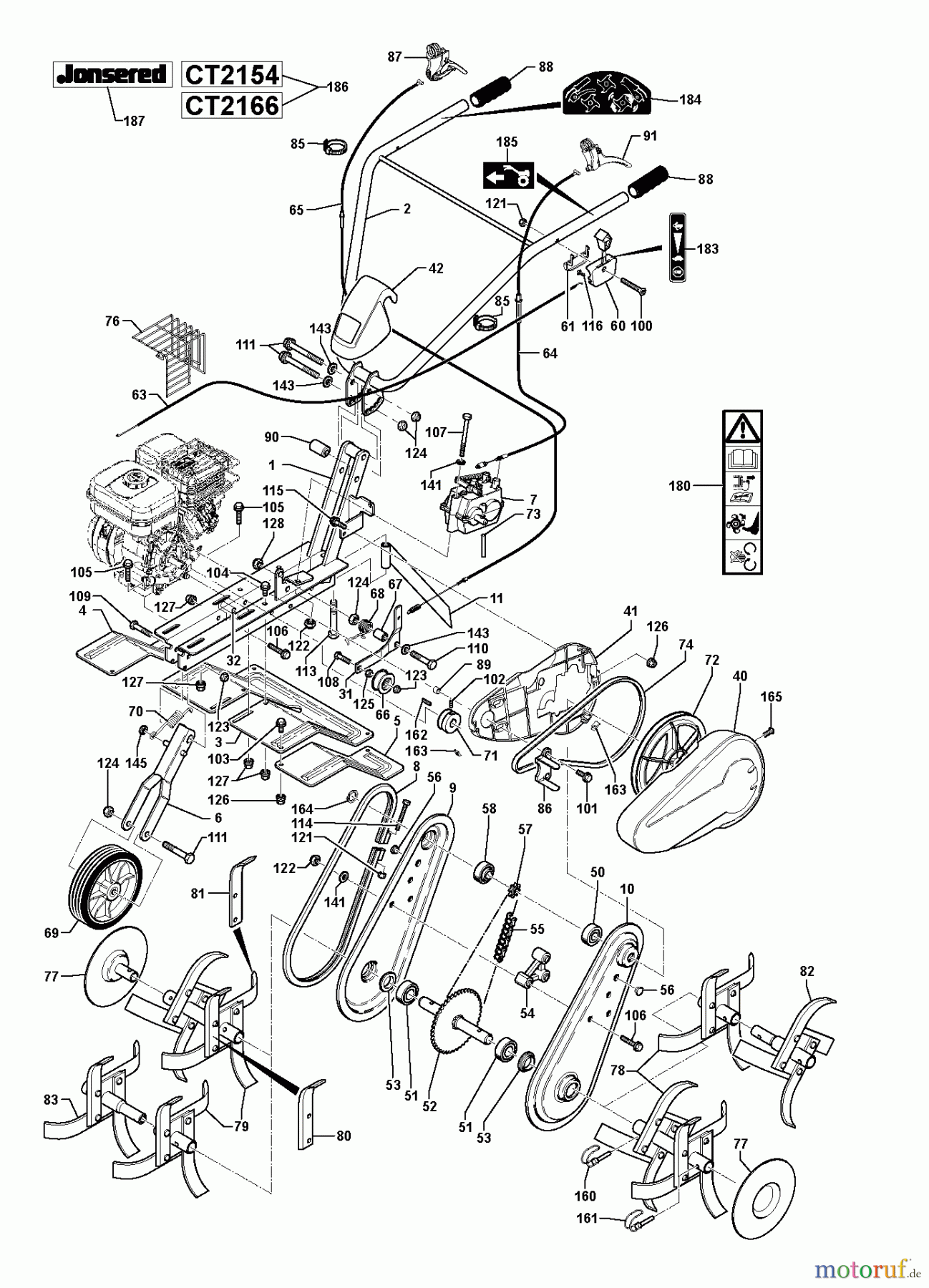 Jonsered Motorhacken / Kultivierer CT2154 (965896701) - Jonsered Cultivator (2010-10) PRODUCT COMPLETE