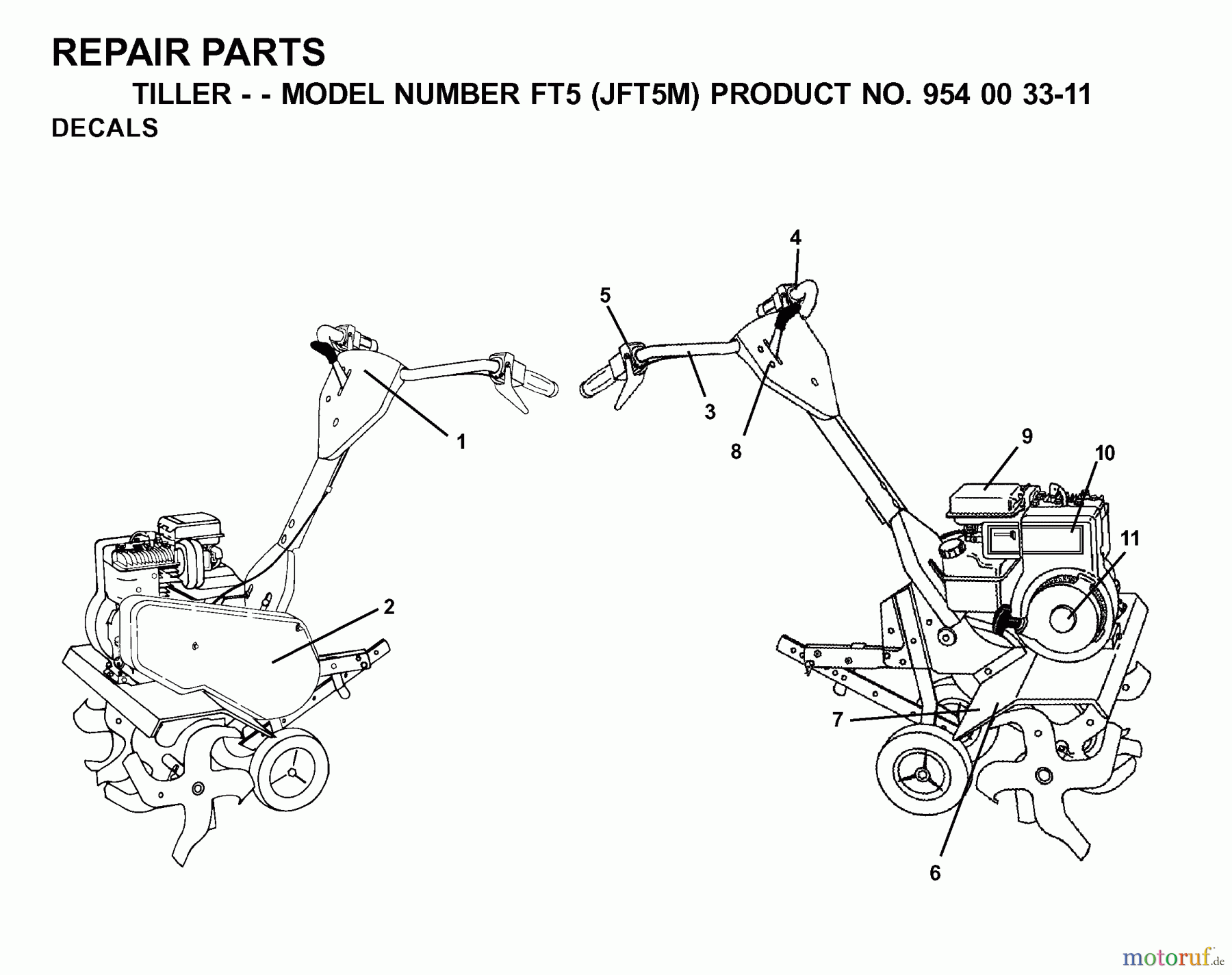 Jonsered Motorhacken / Kultivierer FT5 (JFT5M, 954003311) - Jonsered Front-Tine Tiller (2000-02) DECALS