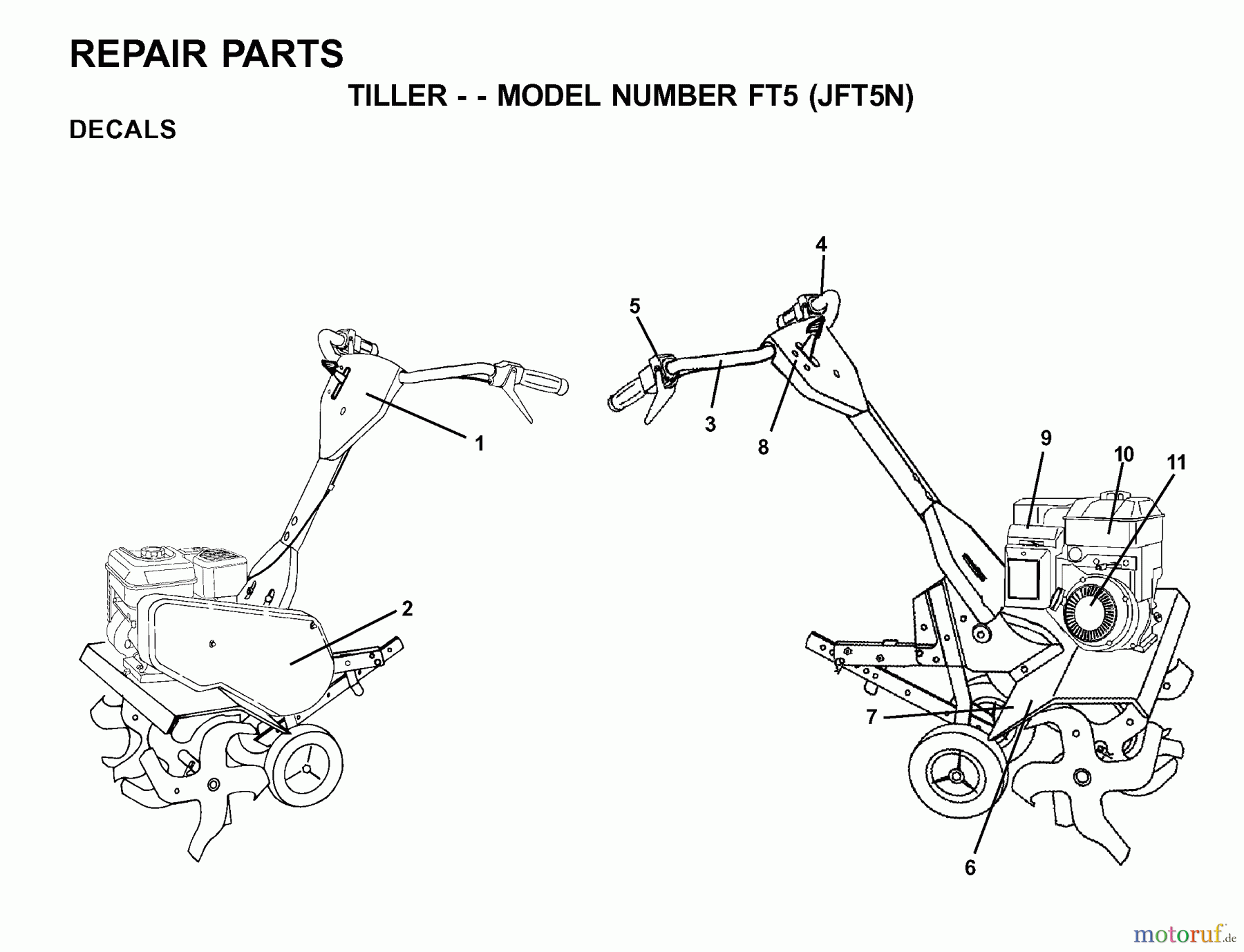  Jonsered Motorhacken / Kultivierer FT5 (JFT5N) - Jonsered Front-Tine Tiller (2001-01) DECALS