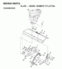 Jonsered FT5 (JFT5N) - Front-Tine Tiller (2001-01) Ersatzteile TRANSMISSION