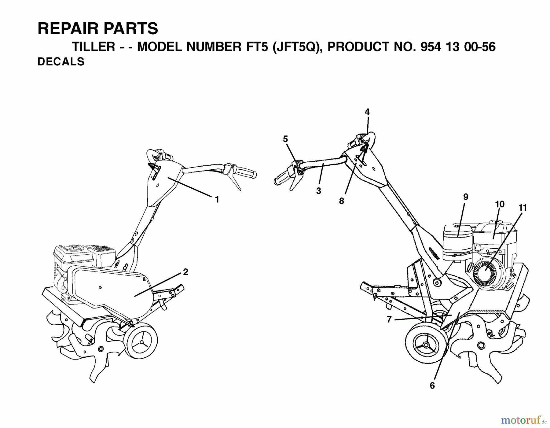 Jonsered Motorhacken / Kultivierer FT5 (JFT5Q, 954130056) - Jonsered Front-Tine Tiller (2002-03) DECALS