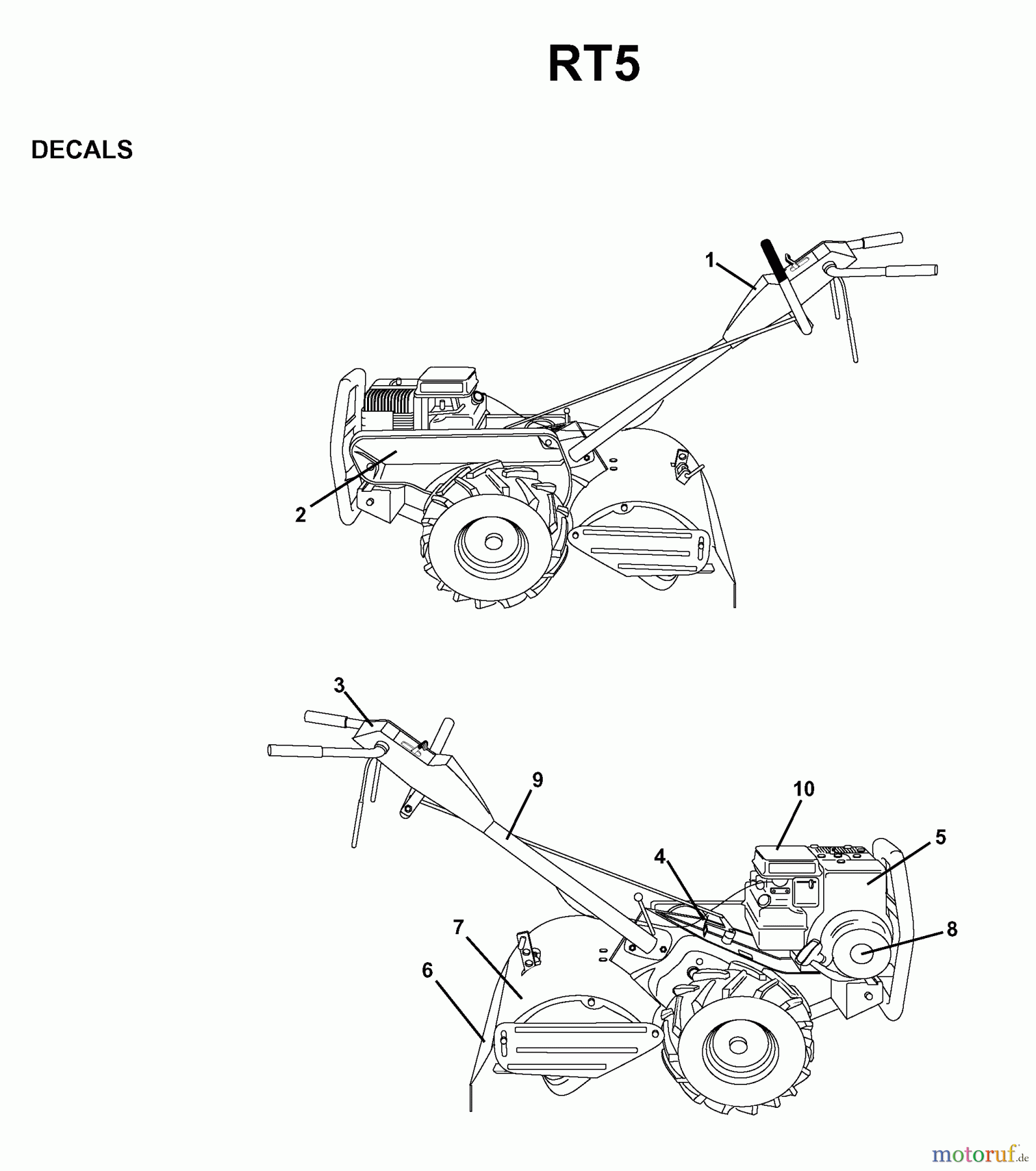 Jonsered Motorhacken / Kultivierer FT5 - Jonsered Front-Tine Tiller (1998-04) DECALS #2