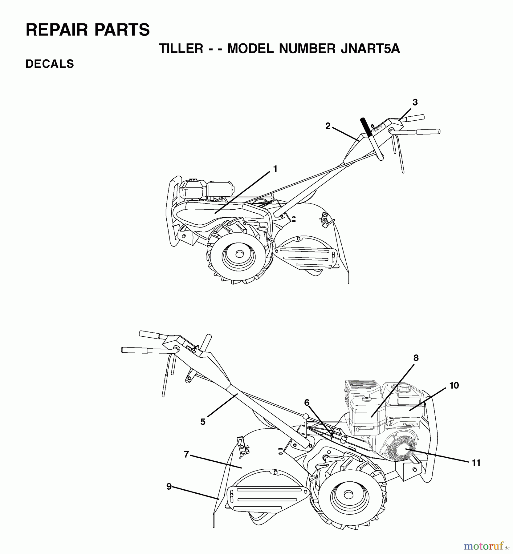 Jonsered Motorhacken / Kultivierer RT5 (JNART5A) - Jonsered Rear-Tine Tiller (2003-01) DECALS