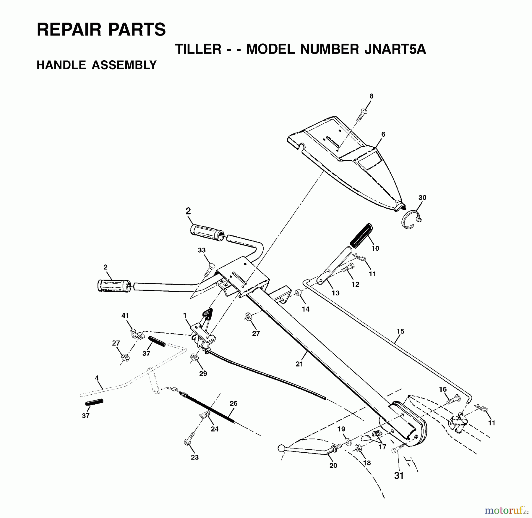 Jonsered Motorhacken / Kultivierer RT5 (JNART5A) - Jonsered Rear-Tine Tiller (2003-01) HANDLE CONTROLS