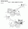 Jonsered RT5 (JRT5Q) - Rear-Tine Tiller (2001-01) Ersatzteile DECALS