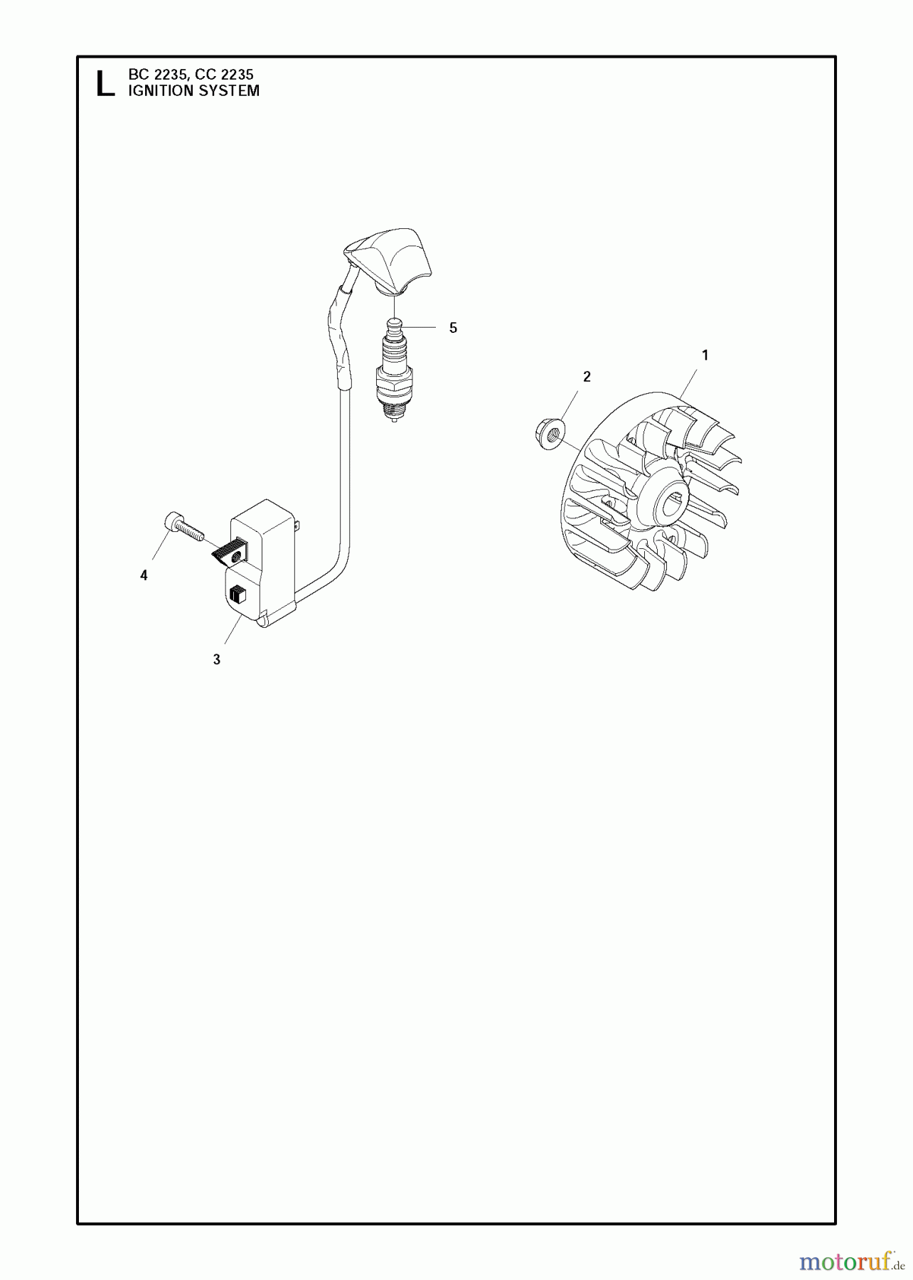 Jonsered Motorsensen, Trimmer CC2235 - Jonsered String/Brush Trimmer (2011-02) IGNITION SYSTEM
