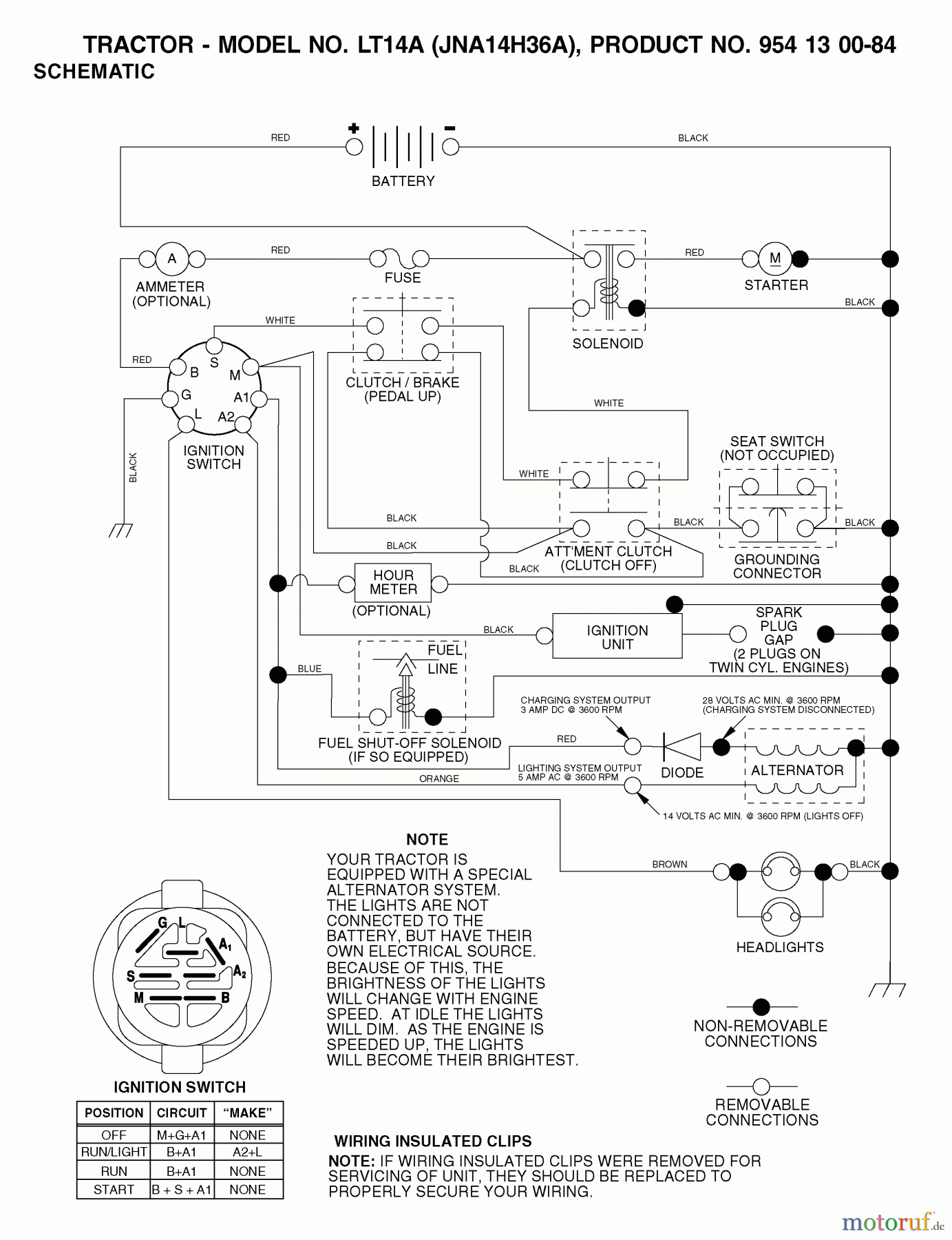  Jonsered Rasen  und Garten Traktoren LT14A (JNA14H36A, 954130084) - Jonsered Lawn & Garden Tractor (2003-01) SCHEMATIC