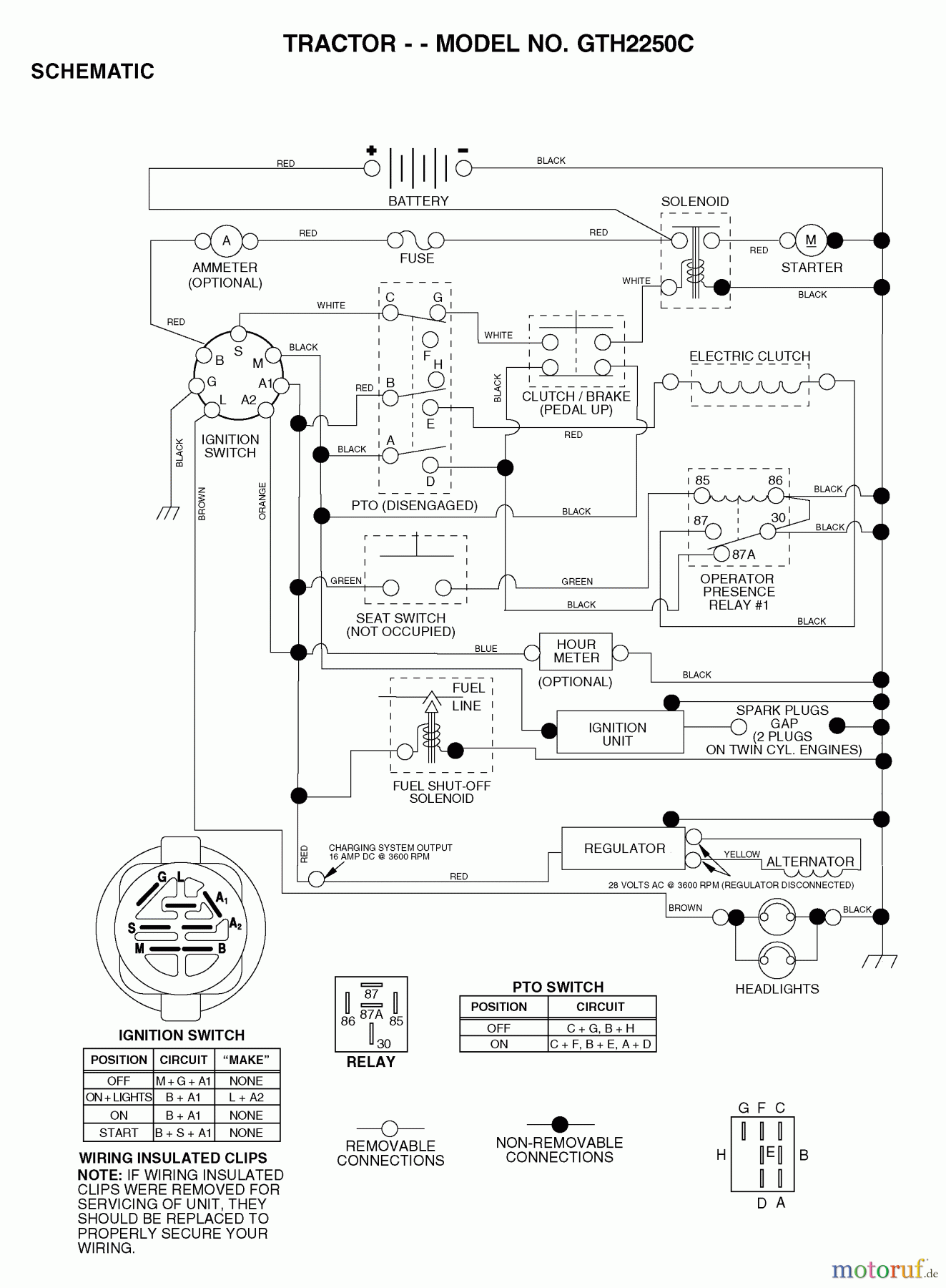 Jonsered Rasen und Garten Traktoren LT15A (J15H42G, 954130037) - Jonsered Lawn & Garden Tractor (2000-04) SCHEMATIC