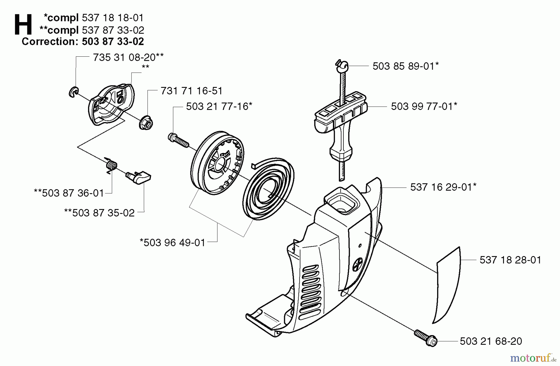 Jonsered Motorsensen, Trimmer GT2125L - Jonsered String/Brush Trimmer (2002-01) STARTER