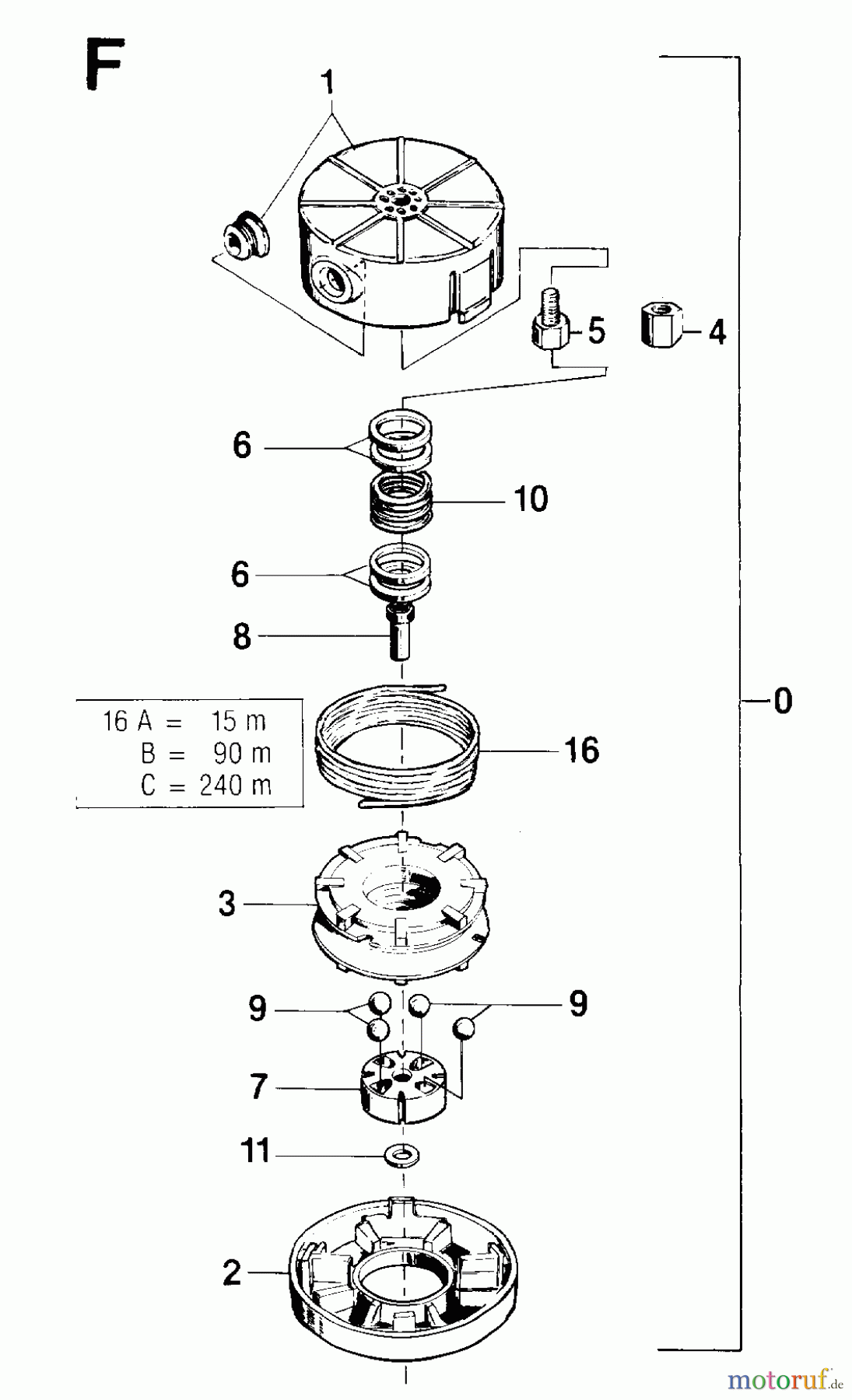 Jonsered Motorsensen, Trimmer GR24 - Jonsered String/Brush Trimmer (1993-02) TRIMMER HEAD