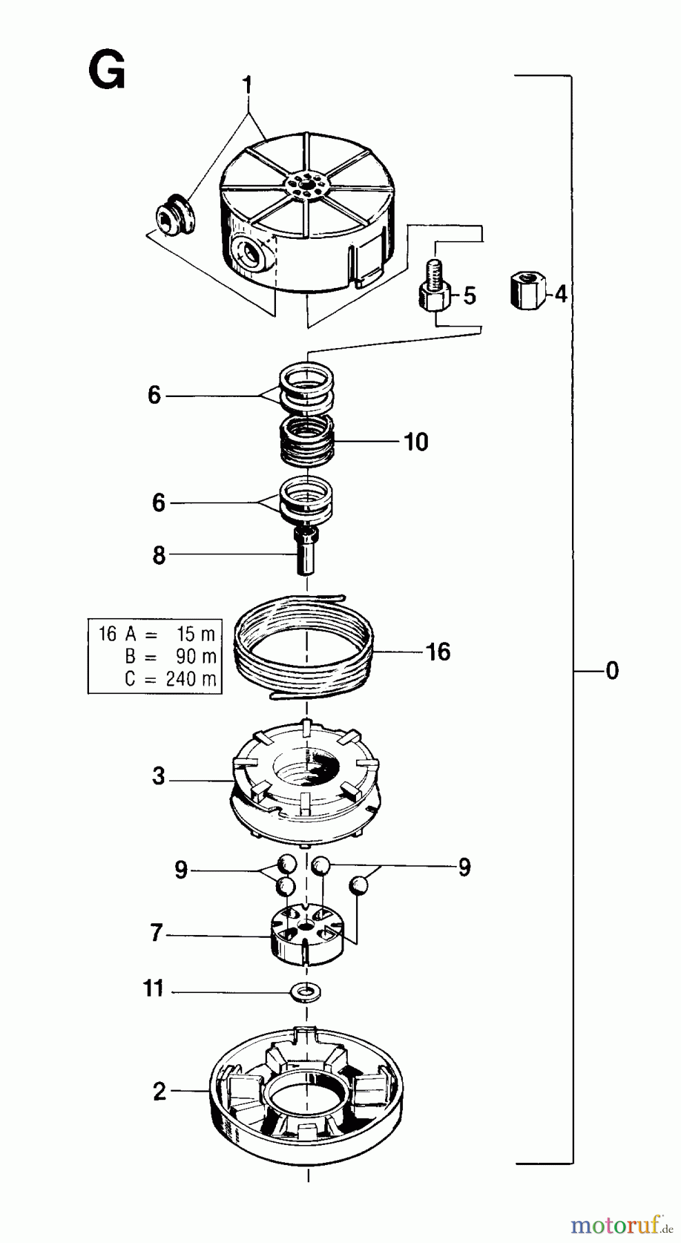  Jonsered Motorsensen, Trimmer GR28L - Jonsered String/Brush Trimmer (1993-02) TRIMMER HEAD