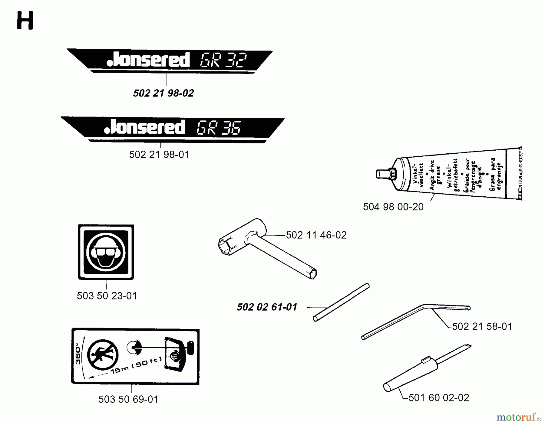 Jonsered Motorsensen, Trimmer GR36 - Jonsered String/Brush Trimmer (1994-02) ACCESSORIES #1