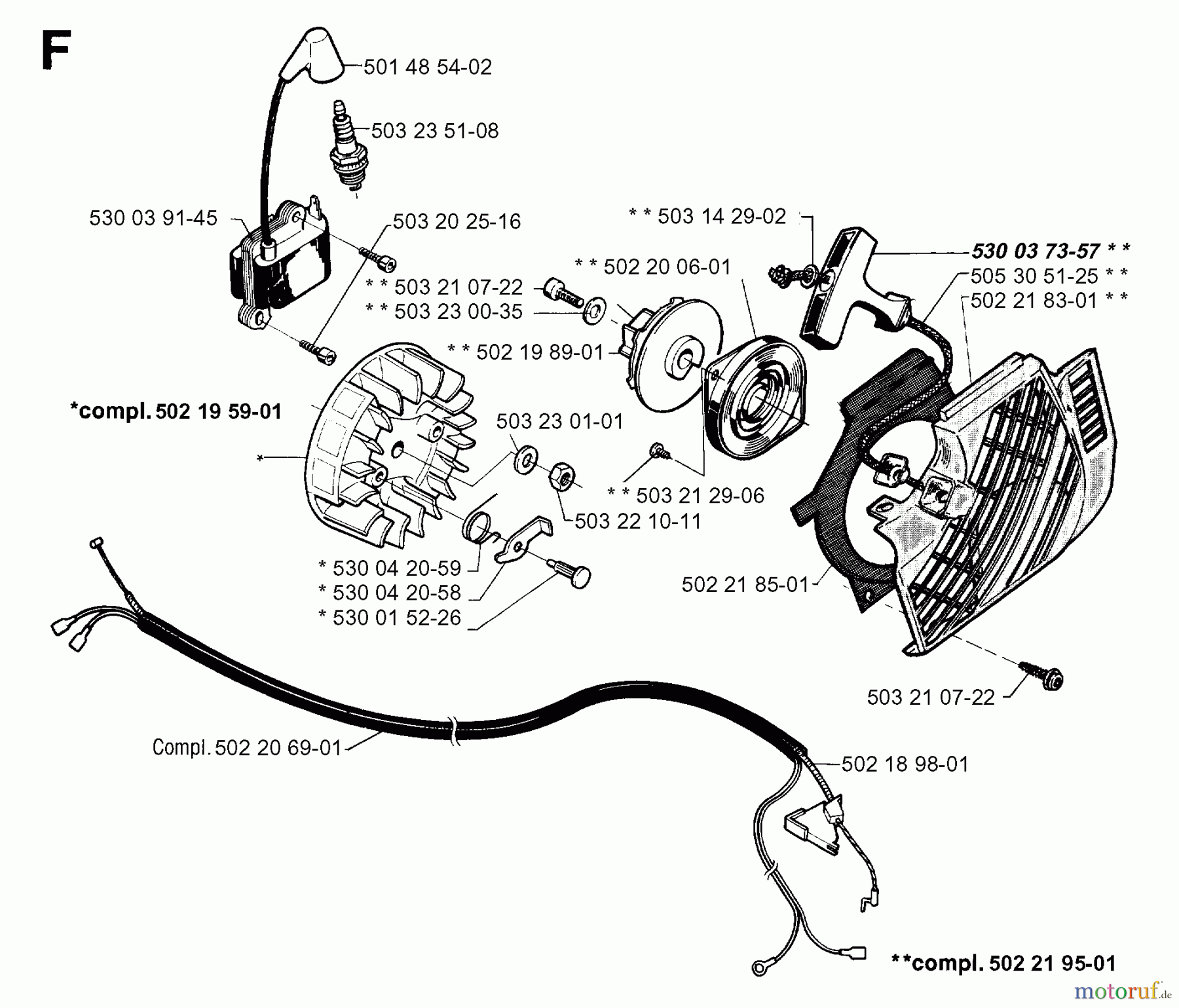 Jonsered Motorsensen, Trimmer GR36 - Jonsered String/Brush Trimmer (1994-02) STARTER