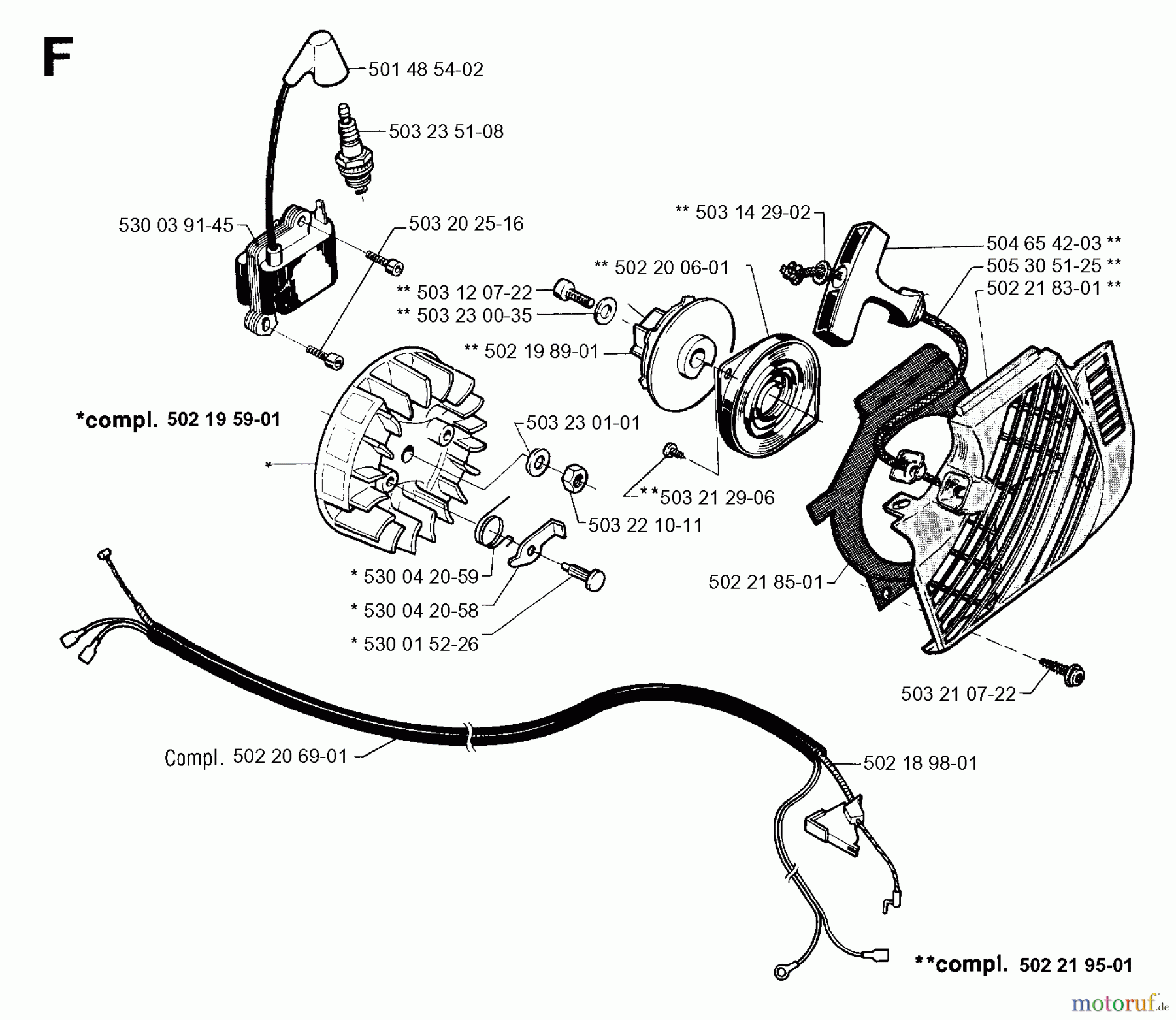 Jonsered Motorsensen, Trimmer GR36 - Jonsered String/Brush Trimmer (1993-03) STARTER