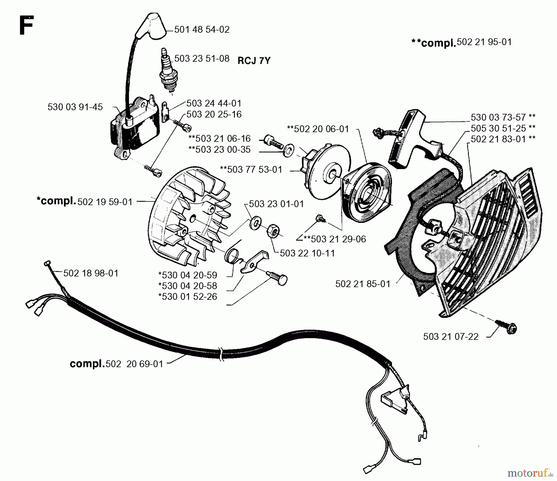Jonsered Motorsensen, Trimmer GR36 - Jonsered String/Brush Trimmer (1996-06) STARTER
