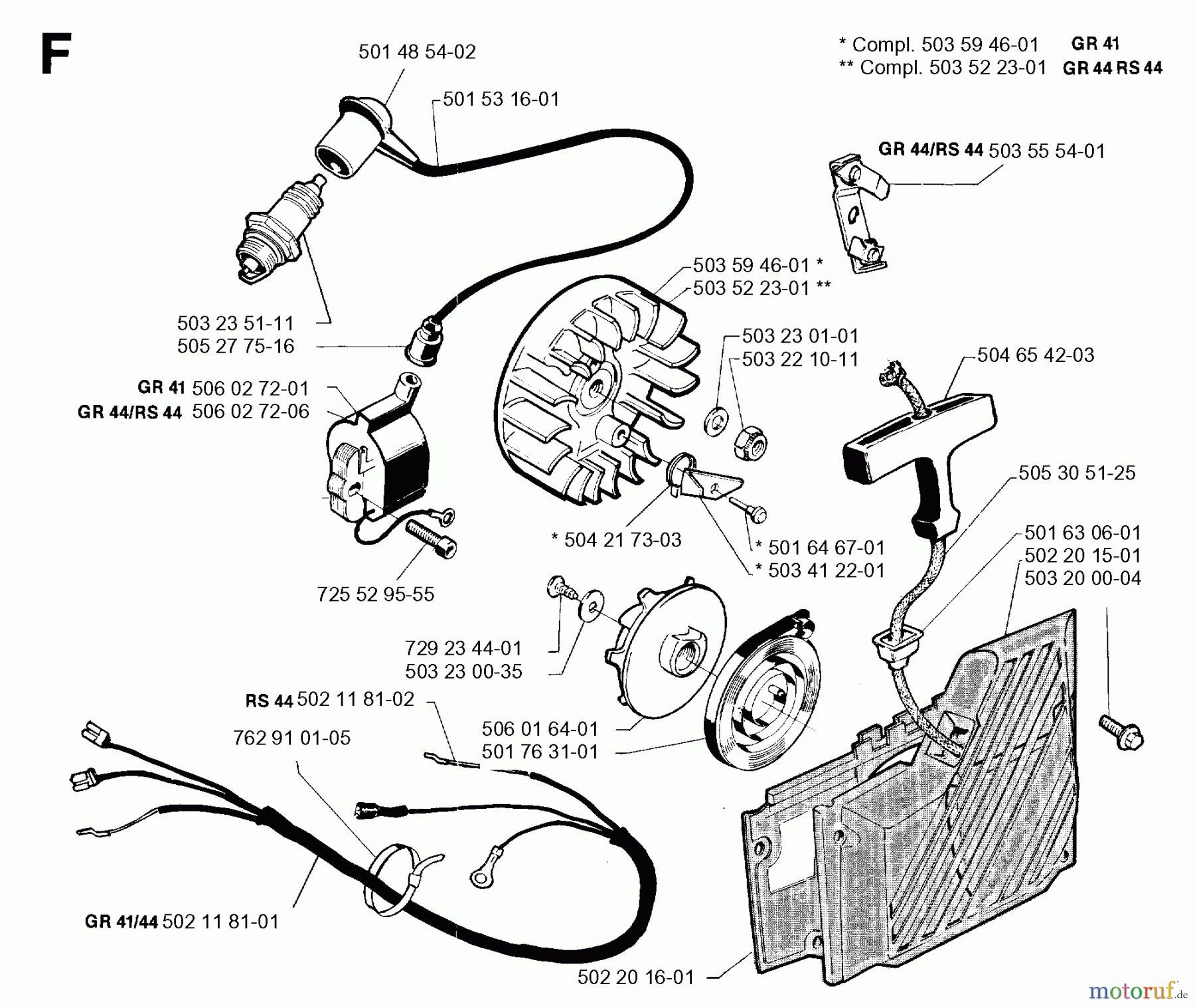 Jonsered Motorsensen, Trimmer GR41 - Jonsered String/Brush Trimmer (1991-03) STARTER