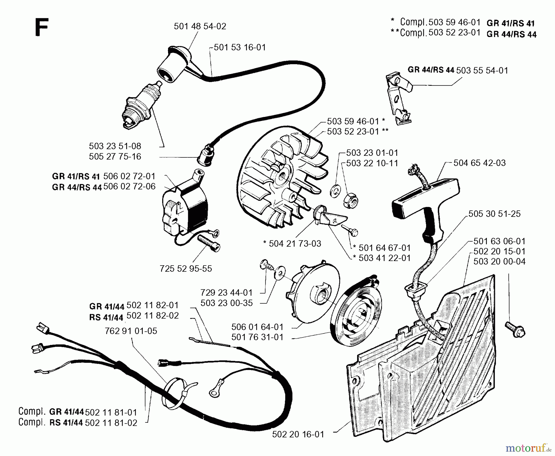 Jonsered Motorsensen, Trimmer GR41 - Jonsered String/Brush Trimmer (1992-09) STARTER