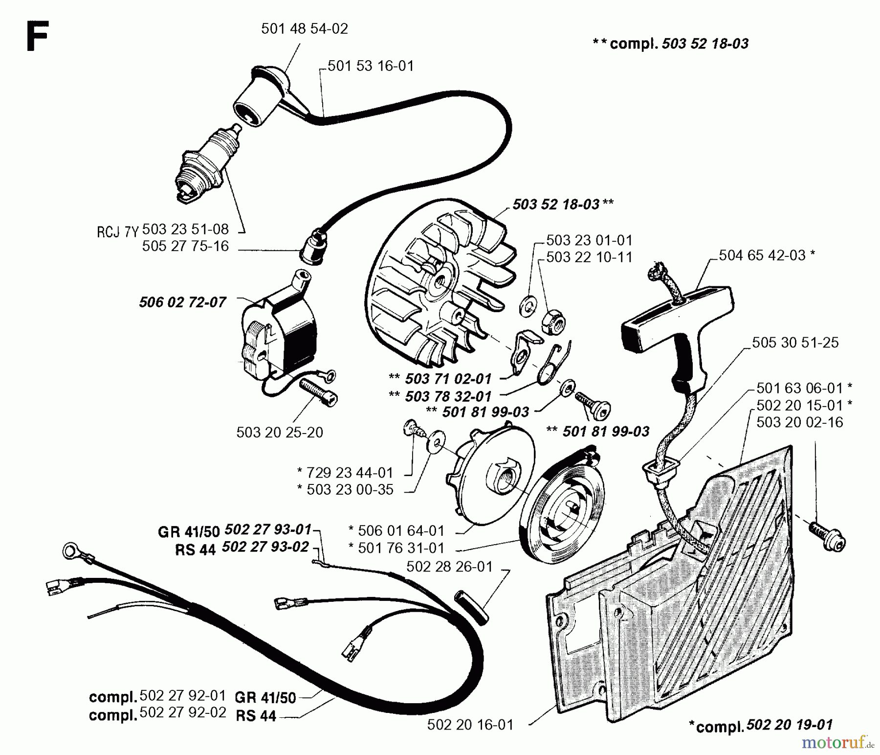  Jonsered Motorsensen, Trimmer GR50 - Jonsered String/Brush Trimmer (1995-01) STARTER