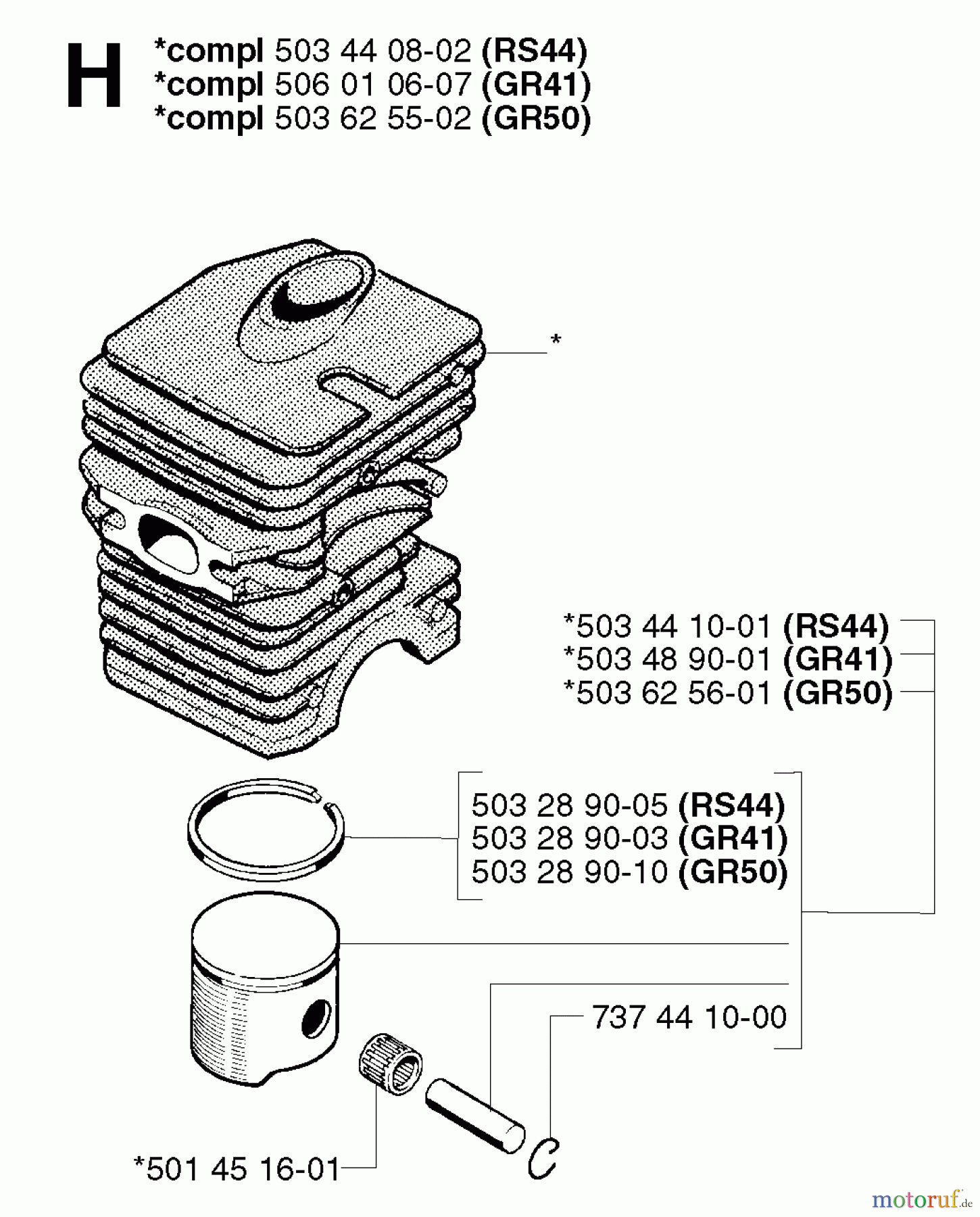 Jonsered Motorsensen, Trimmer GR41 EPA - Jonsered String/Brush Trimmer (2002-08) CYLINDER PISTON