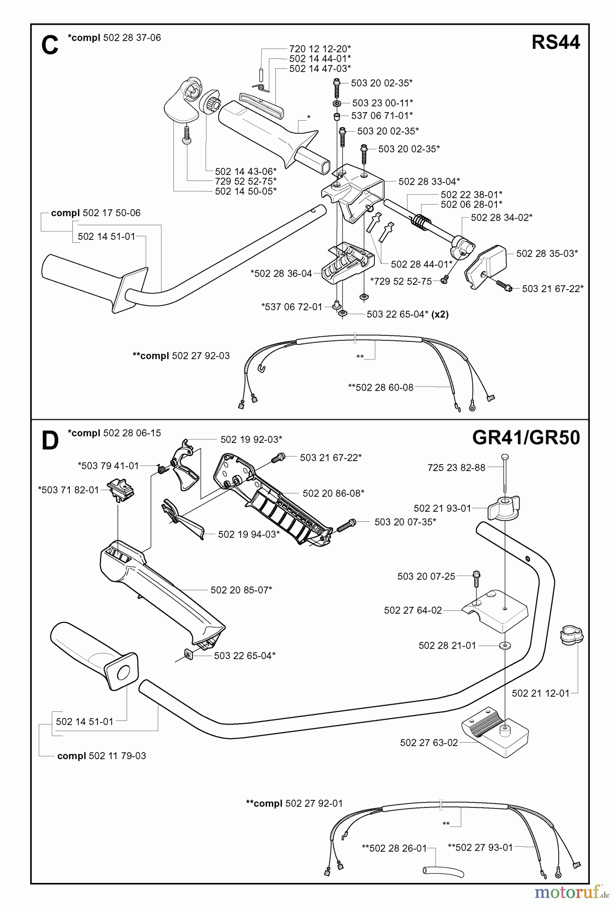 Jonsered Motorsensen, Trimmer GR41 EPA - Jonsered String/Brush Trimmer (2006-01) HANDLE CONTROLS #1