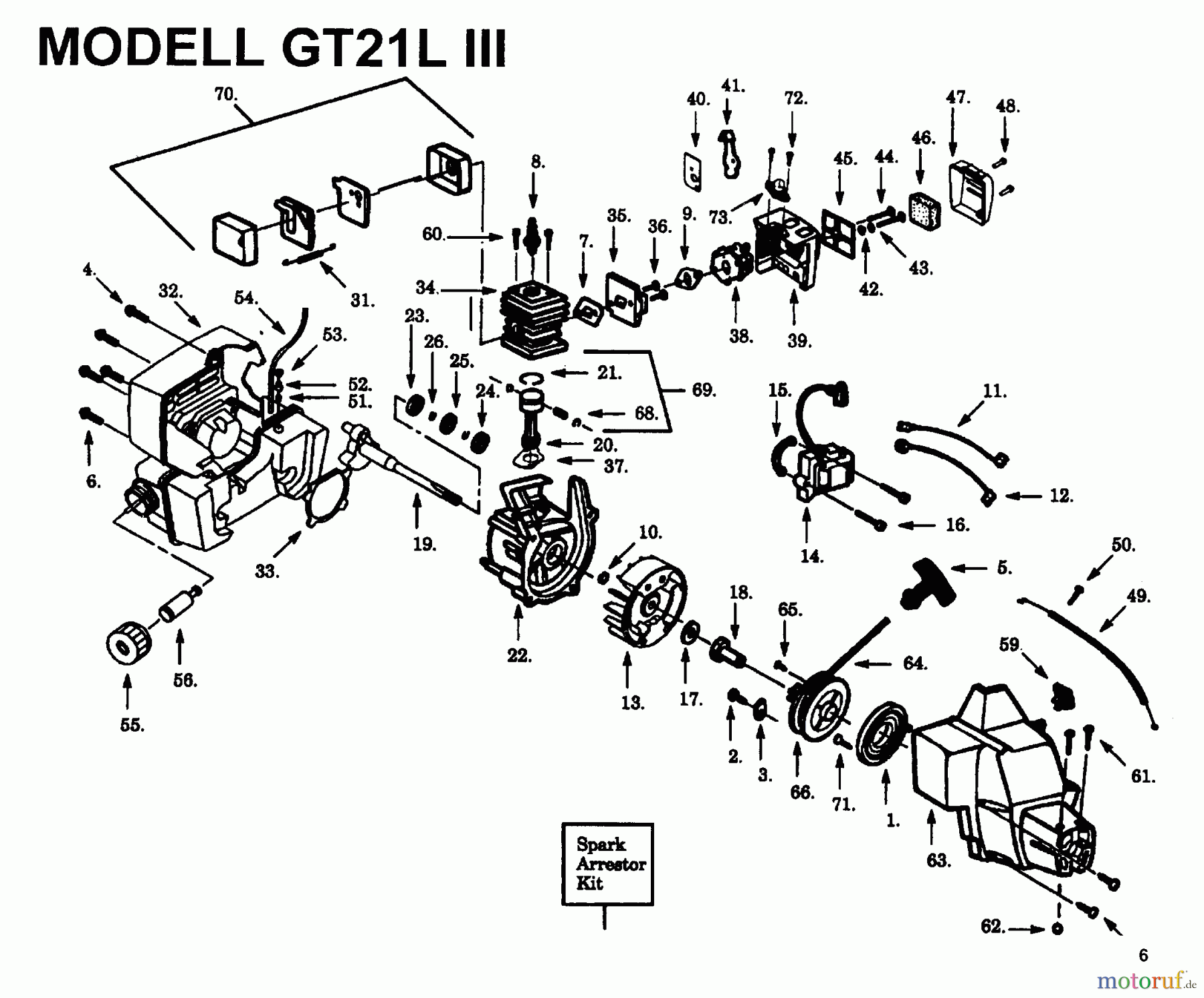 Jonsered Motorsensen, Trimmer GT21L - Jonsered String/Brush Trimmer (1994-01) ENGINE