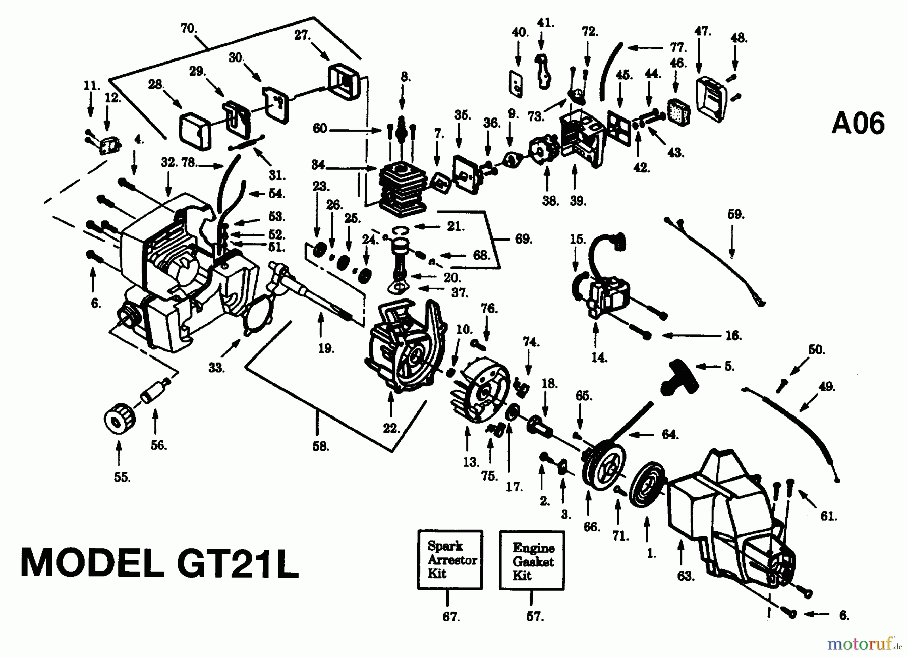 Jonsered Motorsensen, Trimmer GT21L - Jonsered String/Brush Trimmer (1996-02) ENGINE