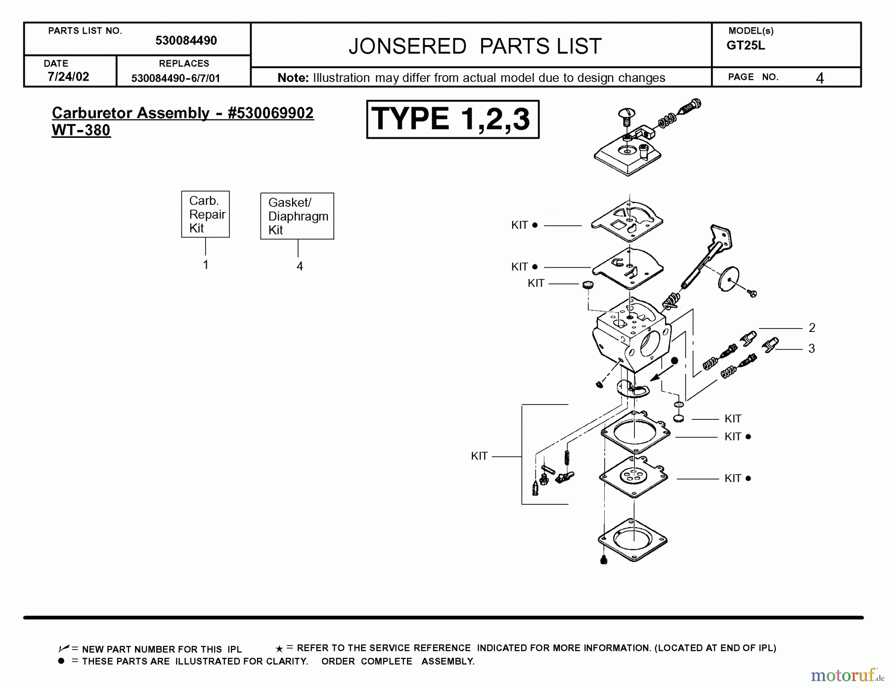 Jonsered Motorsensen, Trimmer GT25 L - Jonsered String/Brush Trimmer (2002-08) CARBURETOR DETAILS