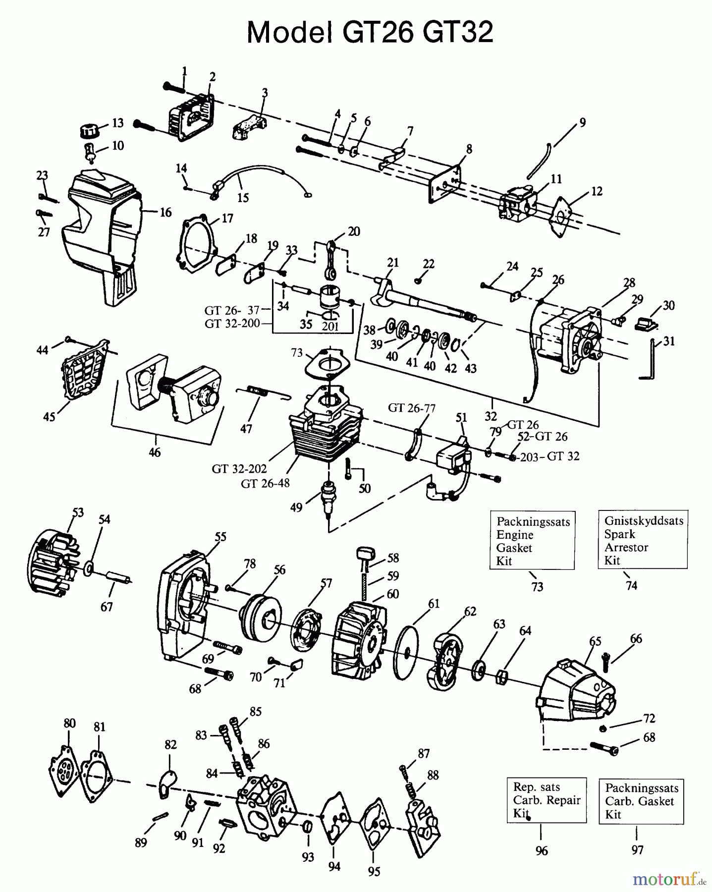 Jonsered Motorsensen, Trimmer GT26 - Jonsered String/Brush Trimmer (1991-02) ENGINE