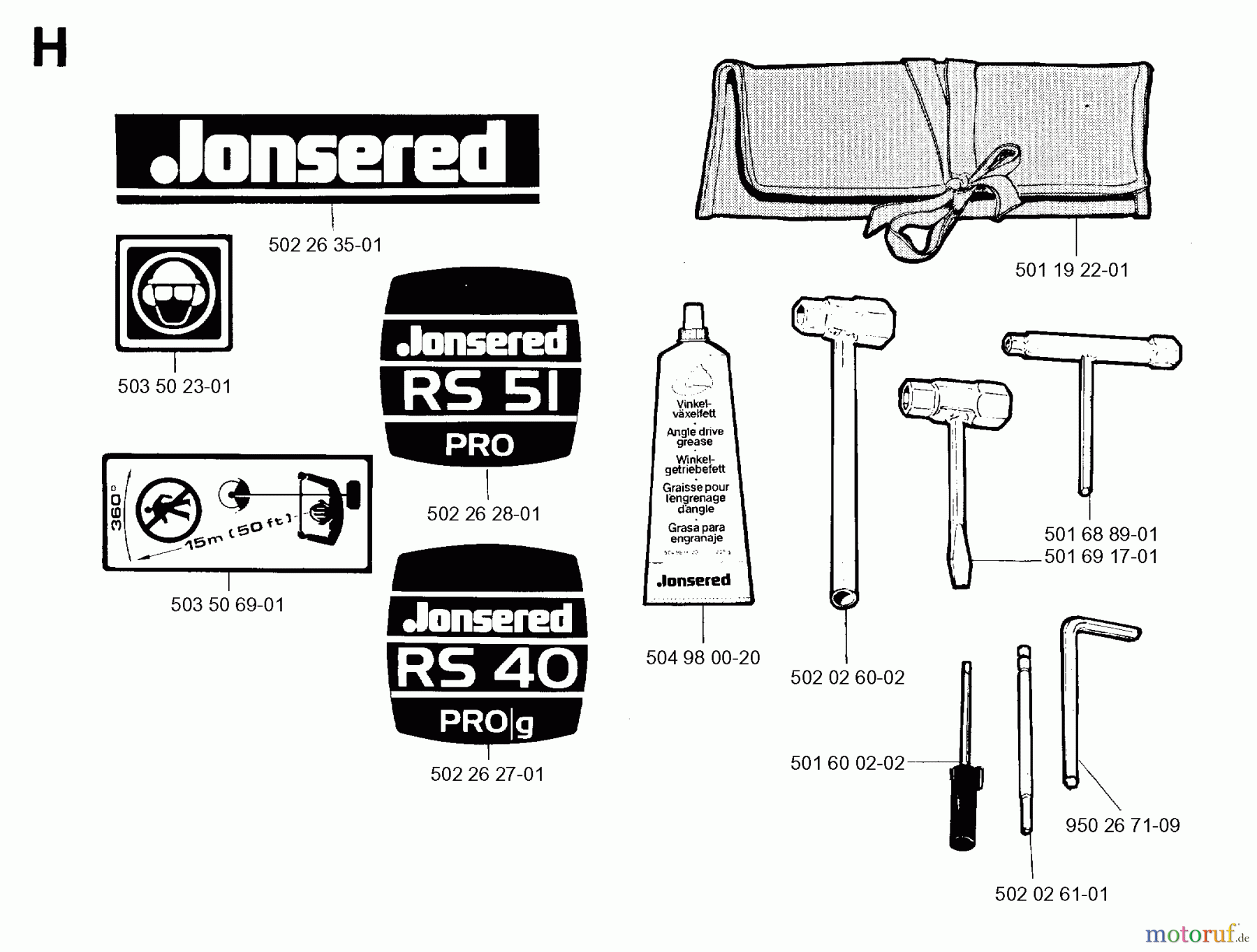 Jonsered Motorsensen, Trimmer RS40 - Jonsered String/Brush Trimmer (1992-05) ACCESSORIES #1