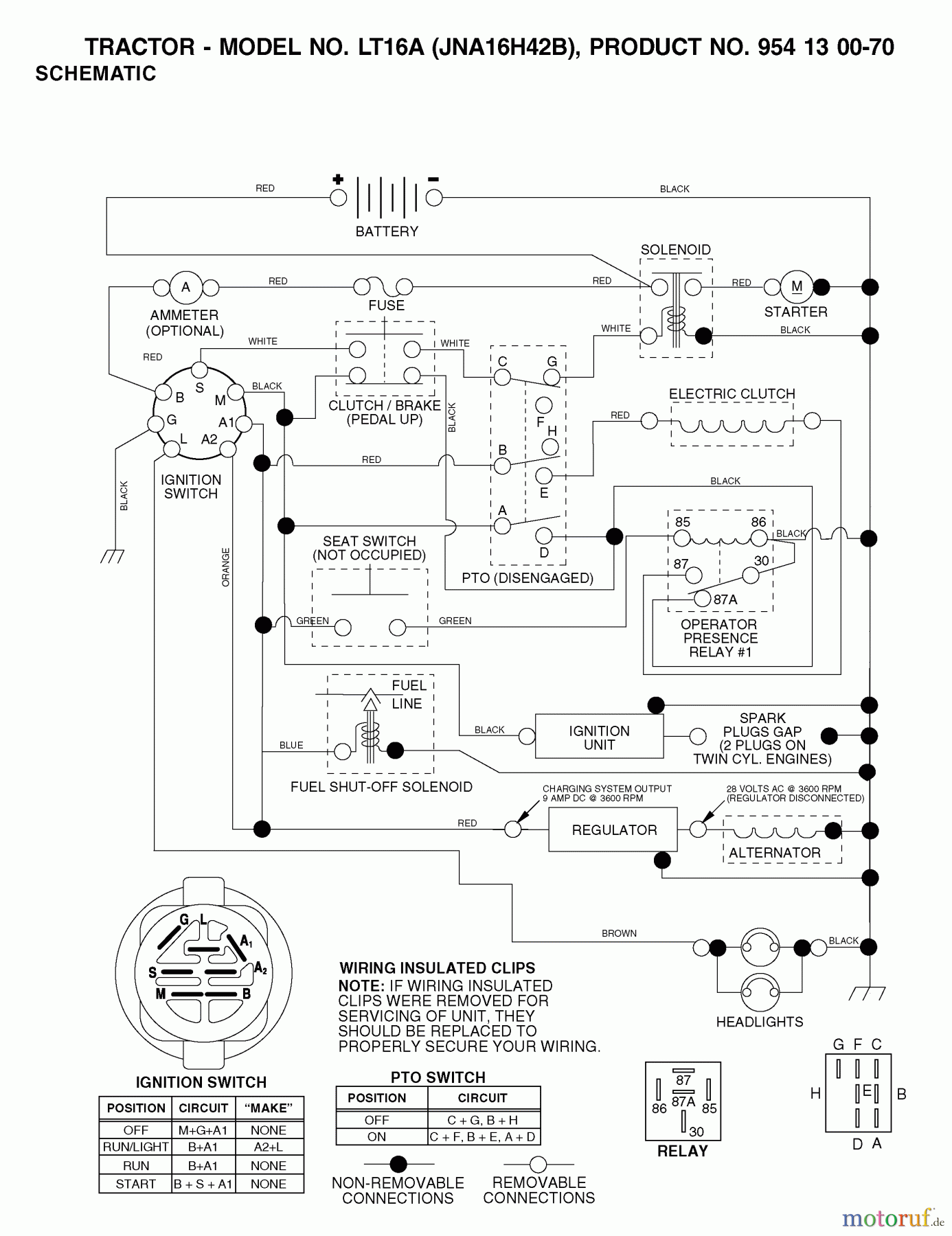 Jonsered Rasen und Garten Traktoren LT16A (JNA16H42B, 954130070) - Jonsered Lawn & Garden Tractor (2003-01) SCHEMATIC