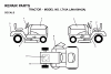Jonsered LT18A (JNA18H42A) - Lawn & Garden Tractor (2001-05) Ersatzteile DECALS