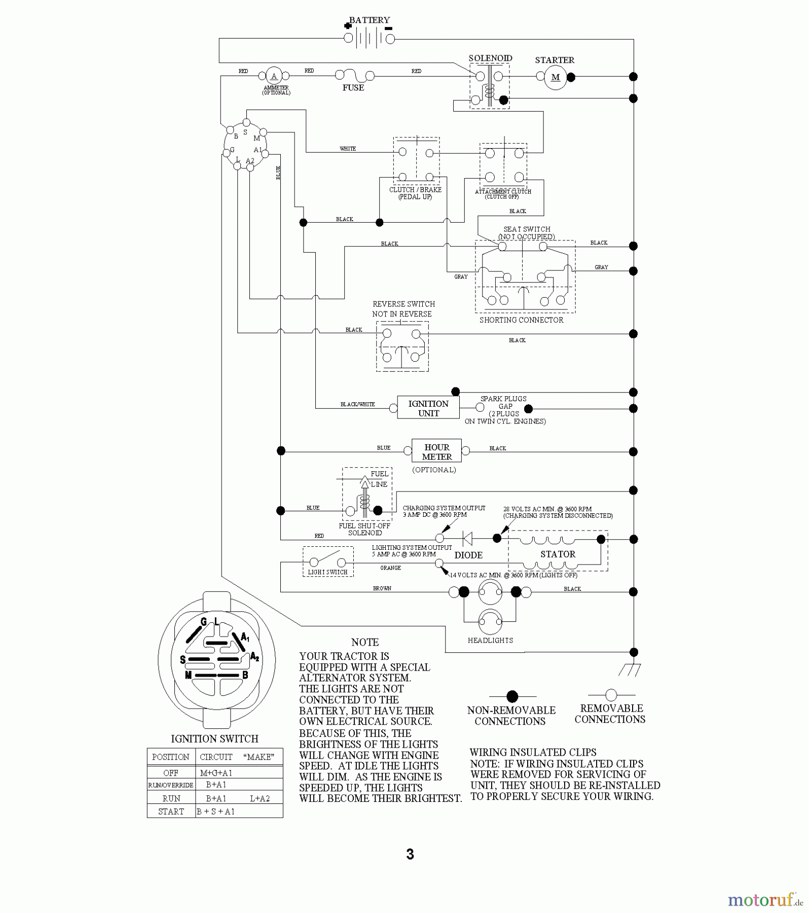 Jonsered Rasen und Garten Traktoren LT2113 (96011026600) - Jonsered Lawn & Garden Tractor (2007-09) SCHEMATIC