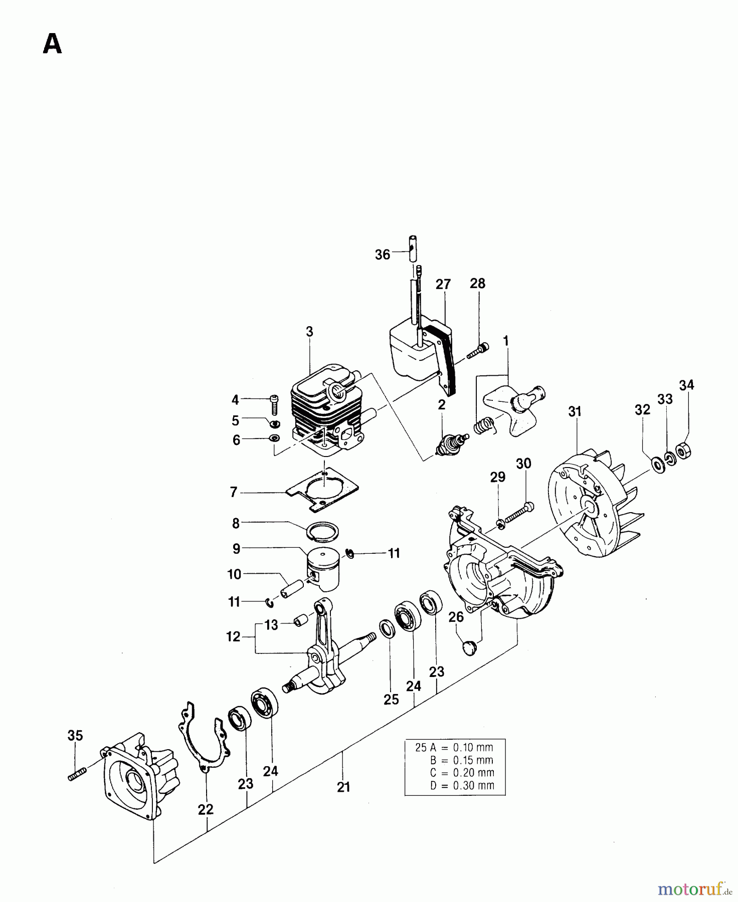 Jonsered Heckenscheren HT22 - Jonsered Hedge Trimmer (1993-02) ENGINE #1