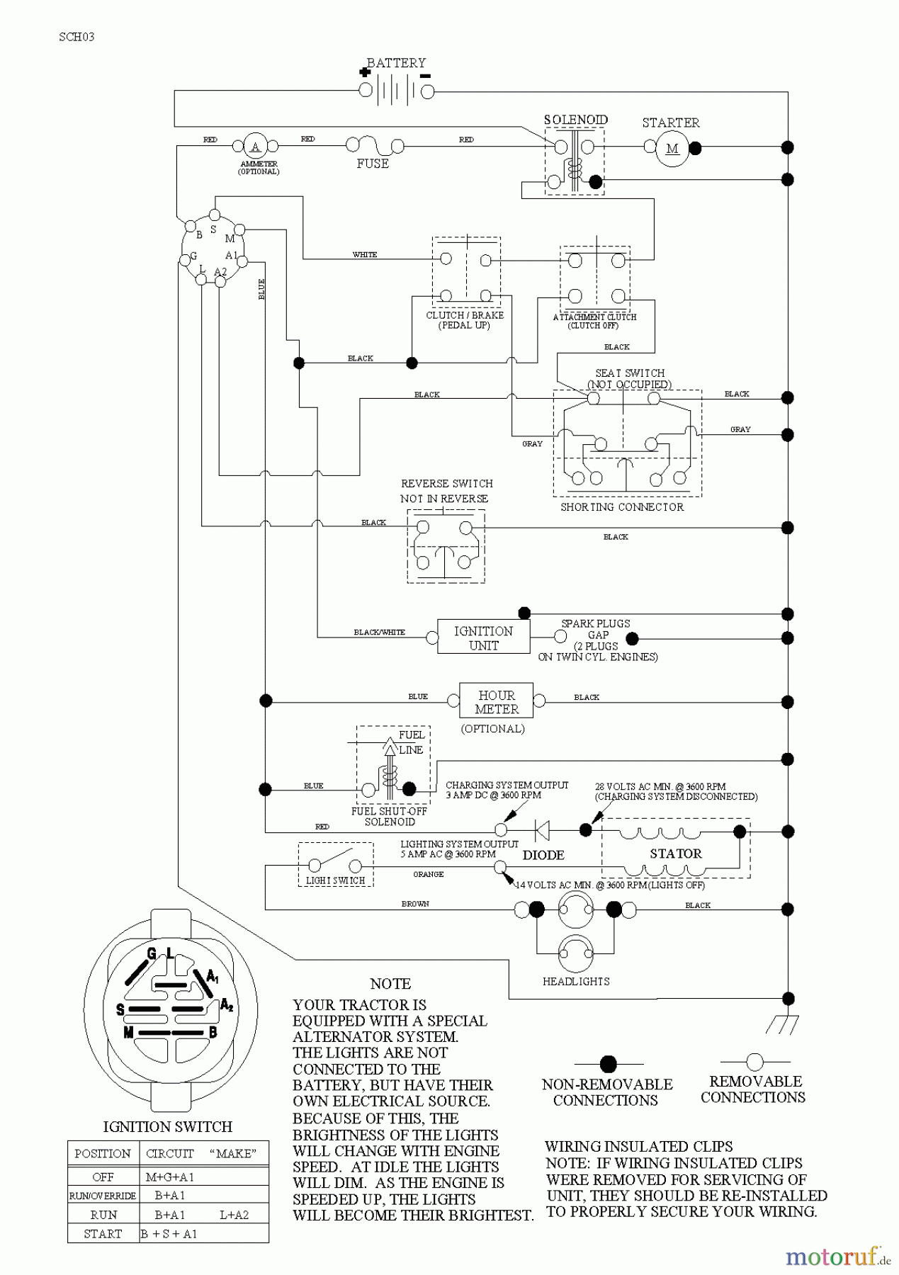 Jonsered Rasen und Garten Traktoren LT2113 (96011026603) - Jonsered Lawn & Garden Tractor (2010-02) SCHEMATIC