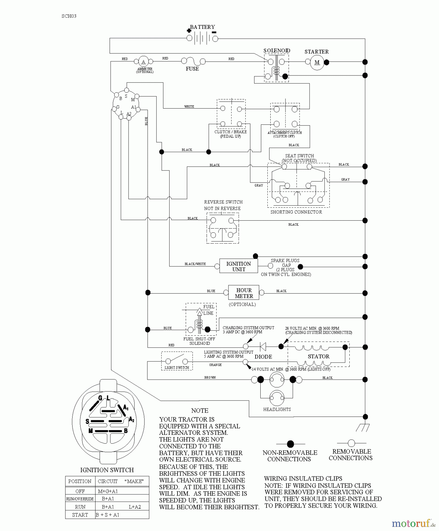  Jonsered Rasen  und Garten Traktoren LT2113 (96011026606) - Jonsered Lawn & Garden Tractor (2011-10) SCHEMATIC