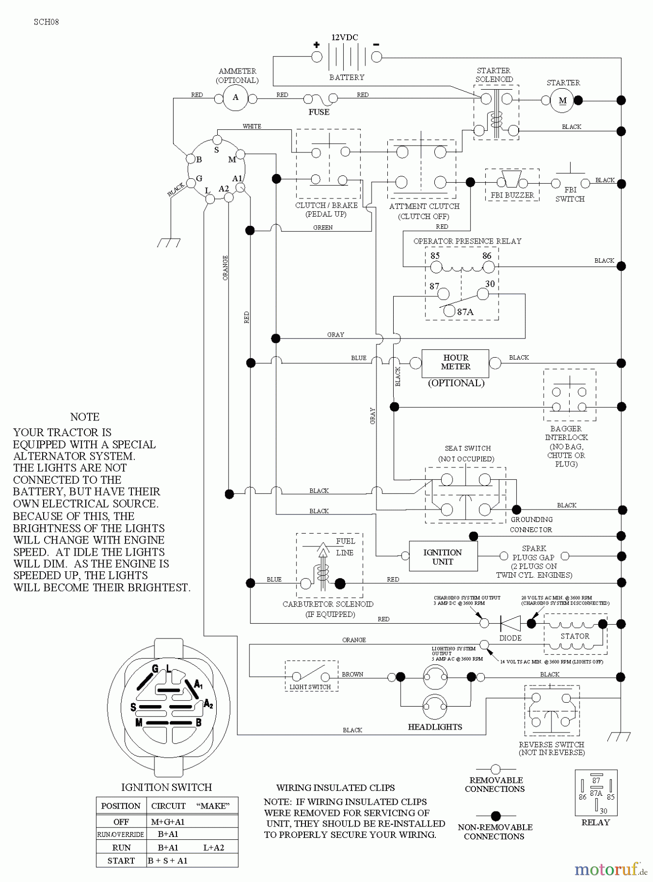 Jonsered Rasen und Garten Traktoren LT2113 CM (96061022404) - Jonsered Lawn & Garden Tractor (2010-03) SCHEMATIC