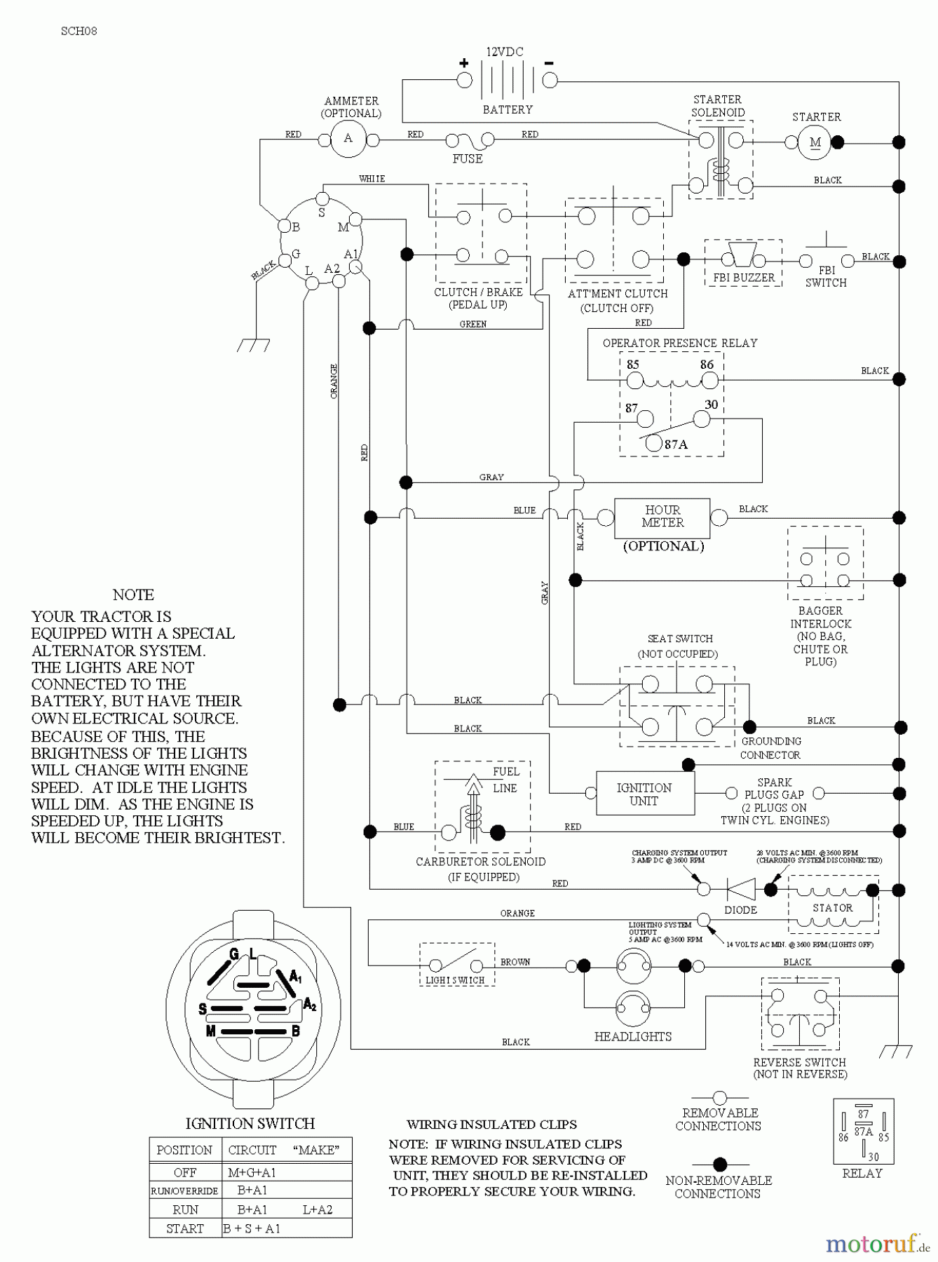 Jonsered Rasen und Garten Traktoren LT2113 CM (96061022406) - Jonsered Lawn & Garden Tractor (2011-09) SCHEMATIC