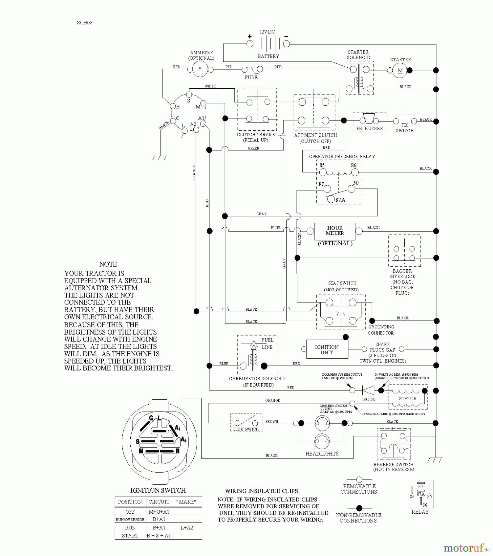 Jonsered Rasen und Garten Traktoren LT2113 CM (96061022501) - Jonsered Lawn & Garden Tractor (2008-09) SCHEMATIC